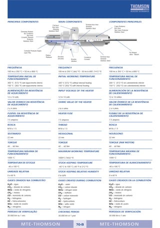 PRINCIPAIS COMPONENTES                                        MAIN COMPONENTS                                                      COMPONENTES PRINCIPALES
                                                      Carcaça                                     Terminal Aço Inox
                                                                                                  Terminal                               Capa Protetora
                                                     Aço Inox
                                                                                                  Stainless Steel                        Aço Inox
                                                      Housing
                                                                                                                                         Top Cover Protector
                Elemento Protetor               Stainless Steel
                                                                                                                                         Stainless Steel
                    da Cerâmica
                        Aço Inox
                Ceramic Element
                         Protector
                   Stainless Steel




                    Camada Proteção Dupla
                    Layer Plus                                                                                                                                 Fio Níquel
                                            Platina                                                                                                            Wire - Nickel
                                            Platinum         Zircônia                           Cerâmica              Terminal Inox
                                                             Zirconia           Arruela         Ceramic               Terminal
                                                                                Washer                                Stainless Steel



FREQÜÊNCIA                                                    FREQUENCY                                                            FRECUENCIA
100 ms a 350 °C • 50 ms a 800 °C                              100 ms to 350 °C (662 °F) – 50 ms to 800 (1472 °F)                   100 ms a 350 °C • 50 ms a 800 °C

TEMPERATURA INICIAL DE                                        INITIAL WORKING TEMPERATURE                                          TEMPERATURA INICIAL DE
FUNCIONAMENTO                                                                                                                      FUNCIONAMIENTO
300 °C (572 °F) sem aquecimento interno                       300 °C (572 °F) without internal heating                             300 °C (572 °F) sin calentamiento interior
150 °C (302 °F) com aquecimento interno                       150 °C (302 °F) with internal heating                                150 °C (302 °F) con calientamiento interior

ALIMENTAÇÃO DA RESISTÊNCIA                                    INPUT VOLTAGE OF THE HEATER                                          ALIMENTACIÓN DE LA RESISTÊNCIA
DE AQUECIMENTO                                                                                                                     DE CALIENTAMIENTO
12 a 14 volts                                                 12 to 14 volts                                                       12 a 14 voltios

VALOR OHMICO DA RESISTÊNCIA                                   OHMIC VALUE OF THE HEATER                                            VALOR ÓHMICO DE LA RESISTÊNCIA
DE AQUECIMENTO                                                                                                                     DE CALIENTAMIENTO
2 a 4 ohms                                                    2 to 4 ohms                                                          2 a 4 ohms

FUSÍVEL DA RESISTÊNCIA DE                                     HEATER FUSE                                                          FUSIBLE DE LA RESISTÊNCIA DE
AQUECIMENTO                                                                                                                        CALIENTAMIENTO
7,5 ampères                                                   7.5 amperes                                                          7,5 ampères

ROSCA                                                         THREAD                                                               ROSCA
M18 x 1.5                                                     M18 x 1.5                                                            M18 x 1.5

SEXTAVADO                                                     HEXAGONAL                                                            HEXÁGONO
22 mm                                                         22 mm                                                                22 mm

TORQUE                                                        TORQUE                                                               TORQUE (PAR MOTOR)
40 ... 60 Nm                                                  40 … 60 Nm                                                           40 ... 60 Nm

TEMPERATURA MÁXIMA DE                                         MAXIMUM WORKING TEMPERATURE                                          TEMPERATURA MÁXIMA DE
FUNCIONAMENTO                                                                                                                      FUNCIONAMIENTO
1000 °C                                                       1000°C (1832 °F)                                                     1000 °C

TEMPERATURA DE ESTOQUE                                        STOCK KEEPING TEMPERATURE                                            TEMPERATURA DE ALMACENAMIENTO
-40 a 100 °C                                                      -40 °C to 100 °C (-40 °F to 212 °F)                              -40 a 100 °C

UMIDADE RELATIVA                                              STOCK KEEPING RELATIVE HUMIDITY                                      UMEDAD RELATIVA
0 a 60 %                                                      0 to 60%                                                             0 a 60 %

GASES CRIADOS NA COMBUSTÃO                                    GASES CREATED DURING COMBUSTION                                      GASES CREADOS EN LA CONBUSTIÓN
H2O = água                                                    H2O = water                                                          H2O = agua
CO2 = dióxido de carbono                                      CO2 = carbon dioxide                                                 CO2 = dióxido de carbono
NOx = óxido de nitrogênio                                     NOx = nitrogen oxide                                                 NOx = óxido de nitrógeno
CH4 = metano                                                  CH4 = methane                                                        CH4 = metano
CO = monóxido de carbono                                      CO = carbon monoxide                                                 CO = monóxido de carbono
H2 = hidrogênio                                               H2 = hydrogen                                                        H2 = hidrógeno
HC = hidrocarbonetos                                          HC = hydrocarbons                                                    HC = hidrocarburo
SOx = óxido de enxofre                                        SOx = sulfur oxide                                                   SOx = óxido de azufre
N2 = nitrogênio                                               N2 = nitrogen                                                        N2 = nitrógeno

PERÍODO DE VERIFICAÇÃO                                        CHECKING PERIOD                                                      PERÍODOS DE VERIFICACIÓN
30.000 Km ou 1 ano.                                           30,000 km or 1 year                                                  30.000 Km o 1 año.



                MTE-THOMSON                                                           70-B                            MTE-THOMSON
 