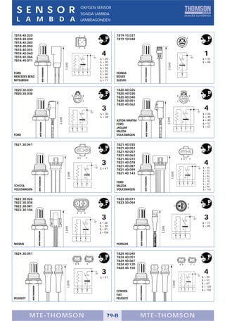 S E N S O R                                             OXYGEN SENSOR
                                                         SONDA LAMBDA
 L A M B D A                                             LAMBDASONDEN



7818.40.020                                          C               B                7819.10.037
7818.40.030                                                                           7819.10.048                                                                   P

7818.40.040
7818.40.050
                                                     P               B
7818.40.055
7818.40.060
7818.40.066
                                                                              4                                                                                                              1
                                                                             L = 20                                                                                                         L = 37
7818.40.071                                                                  L = 30                                                                                                         L = 48
                         L (cm)




                                                                                                                   L (cm)
                                                                             L = 40
                                                                             L = 50
                                                                             L = 55
FORD                                     B           B           P       C   L = 60   HONDA
MERCEDES BENZ                                                                L = 66   ROVER                                                         P

MITSUBISHI                                                                   L = 71   SUZUKI


7820.30.030                                                                           7820.40.026
7820.30.038                                                                           7820.40.030
                                     B                           B                                                                      B                                   B
                                                                                      7820.40.040
                                                                 P                    7820.40.051                                       C                                   P
                                                                                      7820.40.062
                                                                              3                                                                                                              4
                                                                             L = 30                                                                                                         L = 26
                                                                             L = 38                                                                                                         L = 30
                L (cm)




                                                                                                                  L (cm)
                                                                                      ASTON MARTIM                                                                                          L = 40
                                                                                      FORD                                                                                                  L = 51
                                                                                      JAGUAR                                                                                                L = 62
                                                                                                                                        B       B               P               C
                                     B           B           P
                                                                                      MAZDA
FORD                                                                                  VOLKSWAGEN


7821.30.041                                                                           7821.40.035
                                                                                      7821.40.052
                                                                                      7821.40.057
                                                                                      7821.40.062
                                                 B B                     P
                                                                                      7821.40.072                                               B B C                       P

                                                                              3       7821.40.078
                                                                                      7821.40.087
                                                                                                                                                                                             4
                                                                             L = 41                                                                                                         L = 35
                                                                                      7821.40.099                                                                                           L = 52
                                                                                                                           L (cm)
                            L (cm)




                                                                                      7821.40.143                                                                                           L = 57
                                                                                                                                                                                            L = 62
                                                                                                                                                                                            L = 72
                                                                                      FORD                                                                                                  L = 78
                                                                                                                                            B           B           P                       L = 87
TOYOTA                                           B           B           P            MAZDA                                                                                         C
                                                                                                                                                                                            L = 99
VOLKSWAGEN                                                                            VOLKSWAGEN                                                                                            L = 143



7822.30.026                                                                           7823.30.071
7822.30.038                                                                           7823.30.094                                                                   B
7822.30.081                                                                                                                     P
                                                                                                                                                                    B
7822.30.106
                                                 B       P           B

                                                                              3                                                                                                              3
                                                                             L = 26                                                                                                         L = 71
                                                                             L = 38                                                                                                         L = 94
                                                                                                         L (cm)
                         L (cm)




                                                                             L = 81
                                                                             L =106
                                                                                                                                    B       B               P
                                             B           B           P

NISSAN                                                                                PORSCHE


7824.30.051                                                                           7824.40.045
                                                                                      7824.40.051
                                                                                      7824.40.067
                                             B B                         P            7824.40.120                                           B B                                 P       C
                                                                                      7824.40.150
                                                                              3                                                                                                              4
                                                                             L = 51                                                                                                         L = 45
                                                                                                                                                                                            L = 51
                                                                                                                             L (cm)
                           L (cm)




                                                                                                                                                                                            L = 67
                                                                                                                                                                                            L = 120
                                                                                                                                                                                            L = 150
                                                 B           B           P            CITROËN                                                   B           B           P           C


                                                                                      FIAT
PEUGEOT                                                                               PEUGEOT




          MTE-THOMSON                                                             79-B               MTE-THOMSON
 