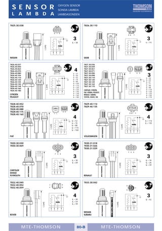 S E N S O R                                                        OXYGEN SENSOR
                                                                     SONDA LAMBDA
  L A M B D A                                                        LAMBDASONDEN



7825.30.038                                                                                               7826.30.110


                                                     B       P           B
                                                                                                                                                                         B B          P


                                                                                                3                                                                                                          3
                                                                                               L = 38                                                                                                     L = 110
                       L (cm)




                                                                                                                                         L (cm)
                                                 B           B           P                                                                                           B        B       P


NISSAN                                                                                                    SAAB


7826.40.037                                                                                               7827.30.036
7826.40.050                                                                                               7827.30.049
7826.40.063
7826.40.070
7826.40.080
                                                                                                 4        7827.30.061
                                                                                                          7827.30.071
                                                                                                          7827.30.090                                                        P                    B   B
7826.40.104
7826.40.110
                                                     B B C P                                    L = 37
                                                                                                L = 50
                                                                                                L = 63
                                                                                                          7827.30.098
                                                                                                          7827.30.110
                                                                                                                                                                                                            3
                                                                                                                                                                                                          L = 36
7826.40.120                                                                                     L = 70    7827.30.120                                                                                     L = 49
7826.40.125                                                                                     L = 80    7827.30.125                                                                                     L = 61
7826.40.140                                                                                     L = 104   7827.30.165                                                                                     L = 71




                                                                                                                                                            L (cm)
                            L (cm)




                                                                                                L = 110                                                                                                   L = 90
7826.40.148                                                                                               7827.30.170
                                                                                                L = 120                                                                                                   L = 98
7826.40.160                                                                                     L = 125
                                                                                                          CHRYSLER, CITROËN,                                                                              L = 110
7826.40.180                                                                                     L = 140                                                                                                   L = 120
                                             B           B           P               C          L = 148   FIAT, HONDA, PEUGEOT,                                                   B       B       P       L = 125
CITROËN                                                                                         L = 160   RENAULT, SUBARU,                                                                                L = 165
PEUGEOT                                                                                         L = 180   TOYOTA, VOLVO, VW                                                                               L = 170



7828.40.052                                                                                               7829.40.114
7828.40.070                                                                                               7829.40.135
7828.40.088
7828.40.115                                                                              B B
                                                     P       C                                                                                                               B BC             P
7828.40.160
                                                                                                4                                                                                                          4
                                                                                               L = 52                                                                                                     L = 114
                                                                                               L = 70                                                                                                     L = 135
                                     L (cm)




                                                                                                                                                   L (cm)
                                                                                               L = 88
                                                                                               L = 115
                                                                                               L = 160
                                                                                                                                                                 B           B        P           C
                                                         B           B       P            C

FIAT                                                                                                      VOLKSWAGEN


7830.30.030                                                                                               7830.31.018
7830.30.069                                                                                               7830.31.026
                                                                                                          7830.31.039
                                                                                                                                                                         P       B    B
                                                         P       B           B

                                                                                                3                                                                                                          3
                                                                                               L = 30                                                                                                     L = 18
                                                                                               L = 69                                                                                                     L = 26
                                                                                                                                               L (cm)
                            L (cm)




                                                                                                                                                                                                          L = 39

CHRYSLER
DODGE                                                B           B           P                                                                                       B        B       P

PLYMOUTH                                                                                                  RENAULT


7832.40.040                                                                                               7833.30.042
7832.40.054                          C                                               B
                                                                                                                                                               B
7832.40.059                          P                                               B                                                                                                        P
                                                                                                                                                               B



                                                                                                4                                                                                                          3
                                                                                               L = 40                                                                                                     L = 42
                                                                                               L = 54
                                                                                                                                      L (cm)
                   L (cm)




                                                                                               L = 59

                                                                                                                                                                     B        B       P
                                         B           B           P               C
                                                                                                          NISSAN
ROVER                                                                                                     SUBARU




              MTE-THOMSON                                                                           80-B                          MTE-THOMSON
 