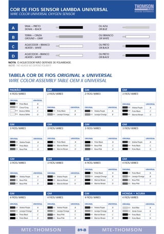 COR DE FIOS SENSOR LAMBDA UNIVERSAL
 WIRE COLOR UNIVERSAL OXYGEN SENSOR


                  SINAL = PRETO                                                                  OU AZUL
  A               SIGNAL = BLACK                                                                 OR BLUE

                  TERRA = CINZA                                                                  OU BRANCO
   B              GROUND = GRAY                                                                  OR WHITE

                   AQUECEDOR = BRANCO                                                            OU PRETO
   C               HEATER = WHITE                                                                OR BLACK

                  AQUECEDOR = BRANCO                                                             OU PRETO
  D               HEATER = WHITE                                                                 OR BLACK

NOTA: O AQUECEDOR NÃO DEPENDE DE POLARIDADE.
NOTE: THE HEATER NO DEPEND POLARITY.



TABELA COR DE FIOS ORIGINAL x UNIVERSAL
WIRE COLOR ASSEMBLY TABLE OEM X UNIVERSAL
 PADRÃO                                  GM                                      GM                                      GM
 4 FIOS/WIRES                            2 FIOS/WIRES                            2 FIOS/WIRES                            3 FIOS/WIRES

 ORIGINAL                    UNIVERSAL
            Preto/Black         A                                                                                        ORIGINAL                    UNIVERSAL
            Cinza/Gray          B        ORIGINAL                    UNIVERSAL   ORIGINAL                    UNIVERSAL              Violeta/Purple       A
            Branco/White        C                   Preto/Black         A                   Violeta/Purple      A                   Preto/Black          C
            Branco/White        D                   Laranja/Orange      B                   Laranja/Orange      B                   Marron/Brown         D




 GM                                      GM                                      GM                                      GM
 3 FIOS/WIRES                            3 FIOS/WIRES                            3 FIOS/WIRES                            3 FIOS/WIRES



 ORIGINAL                    UNIVERSAL   ORIGINAL                    UNIVERSAL   ORIGINAL                    UNIVERSAL   ORIGINAL                    UNIVERSAL
            Violeta/Purple       A                  Preto/Black          A                  Preto/Black          A                  Violeta/Purple      A
            Preto/Black          C                  Marron/Brown         C                  Rosa/Pink            C                  Preto/Black         C
            Rosa/Pink            D                  Marron/Brown         D                  Rosa/Pink            D                  Preto/Black         D




 GM                                      GM                                      GM                                      GM
 3 FIOS/WIRES                            3 FIOS/WIRES                            4 FIOS/WIRES                            4 FIOS/WIRES

                                                                                 ORIGINAL                    UNIVERSAL   ORIGINAL                    UNIVERSAL
 ORIGINAL                    UNIVERSAL   ORIGINAL                    UNIVERSAL              Preto/Black         A                   Preto/Black         A
            Violeta/Purple       A                  Violeta/Purple      A                   Laranja/Orange       B                  Laranja/Orange       B
            Rosa/Pink            C                  Marron/Brown        C                   Marron/Brown        C                   Rosa/Pink           C
            Rosa/Pink            D                  Marron/Brown        D                   Marron/Brown        D                   Rosa/Pink           D




GM                                       GM                                      GM                                      HONDA • ACURA
4 FIOS/WIRES                             4 FIOS/WIRES                            4 FIOS/WIRES                            4 FIOS/WIRES

ORIGINAL                     UNIVERSAL   ORIGINAL                    UNIVERSAL   ORIGINAL                    UNIVERSAL   ORIGINAL                    UNIVERSAL
            Violeta/Purple      A                   Violeta/Purple      A                   Violeta/Purple      A                   Azul/Blue           A
            Laranja/Orange       B                  Laranja/Orange       B                  Laranja/Orange       B                  Verde/Green         B
            Preto/Black         C                   Rosa/Pink           C                   Marron/Brown        C                   Preto/Black         C
            Preto/Black         D                   Rosa/Pink           D                   Marron/Brown        D                   Preto/Black         D




              MTE-THOMSON                                                    89-B                       MTE-THOMSON
 