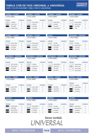 TABELA COR DE FIOS ORIGINAL x UNIVERSAL
WIRE COLOR ASSEMBLY TABLE OEM X UNIVERSAL


HONDA • ACURA                           HONDA • ACURA                           HONDA • ACURA                           HONDA • ACURA
4 FIOS/WIRES                            4 FIOS/WIRES                            4 FIOS/WIRES                            4 FIOS/WIRES

ORIGINAL                    UNIVERSAL   ORIGINAL                    UNIVERSAL   ORIGINAL                    UNIVERSAL   ORIGINAL                    UNIVERSAL
           Azul/Blue           A                   Branco/White        A                   Branco/White        A                   Amarelo/Yellow      A
           Verde/Green         B                   Azul/Blue           B                   Azul/Blue           B                   Branco/White        B
           Preto/Black         C                   Preto/Black         C                   Preto/Black         C                   Preto/Black         C
           Amarelo/Yellow      D                   Preto/Black         D                   Amarelo/Yellow      D                   Preto               D




HONDA • ACURA                           HONDA • ACURA                           ISUZU                                   MITSUBISHI • CHRYSLER
4 FIOS/WIRES                            4 FIOS/WIRES                            4 FIOS/WIRES                            4 FIOS/WIRES

ORIGINAL                    UNIVERSAL   ORIGINAL                    UNIVERSAL   ORIGINAL                    UNIVERSAL   ORIGINAL                    UNIVERSAL
           Branco/White        A                   Branco/White        A                   Azul/Blue           A                   Azul/Blue           A
           Verde/Green          B                  Verde/Green         B                   Branco/White        B                   Branco/White        B
           Preto/Black         C                   Preto/Black         C                   Preto/Black         C                   Preto/Black         C
           Preto/Black         D                   Amarelo/Yellow      D                   Preto/Black         D                   Preto/Black         D




MITSUBISHI • CHRYSLER                   MITSUBISHI • CHRYSLER                   MITSUBISHI • CHRYSLER                   MITSUBISHI • CHRYSLER
4 FIOS/WIRES                            4 FIOS/WIRES                            4 FIOS/WIRES                            4 FIOS/WIRES

ORIGINAL                    UNIVERSAL   ORIGINAL                    UNIVERSAL   ORIGINAL                    UNIVERSAL   ORIGINAL                    UNIVERSAL
           Amarelo/Yellow      A                   Azul/Blue           A                   Amarelo/Yellow      A                   Amarelo/Yellow      A
           Branco/White         B                  Verde/Green         B                   Verde/Green         B                   Verde/Green         B
           Preto/Black         C                   Preto/Black         C                   Preto/Black         C                   Branco/White        C
           Preto/Black         D                   Preto/Black         D                   Preto/Black         D                   Branco/White        D




NISSAN • SUBARU                         NISSAN • SUBARU                         NISSAN • SUBARU                         TOYOTA • SUZUKI
3 FIOS/WIRES                            3 FIOS/WIRES                            3 FIOS/WIRES                            4 FIOS/WIRES

                                                                                                                        ORIGINAL                    UNIVERSAL
ORIGINAL                    UNIVERSAL   ORIGINAL                    UNIVERSAL   ORIGINAL                    UNIVERSAL              Azul/Blue            A
           Branco/White        A                   Branco/White        A                   Preto/Black         A                   Branco/White         B
           Preto/Black         C                   Vermelho/Red        C                   Vermelho/Red        C                   Preto/Black          C
           Preto/Black         D                   Vermelho/Red        D                   Vermelho/Red        D                   Preto/Black          D




PEUGEOT                                 OUTROS                                  OUTROS                                  OUTROS
4 FIOS/WIRES                            4 FIOS/WIRES                            4 FIOS/WIRES                            4 FIOS/WIRES

ORIGINAL                    UNIVERSAL   ORIGINAL                    UNIVERSAL   ORIGINAL                    UNIVERSAL   ORIGINAL                    UNIVERSAL
           Violeta/Purple      A                   Branco/White        A                   Azul/Blue           A                   Verde/Green         A
           Bege/Beige          B                   Verde/Green         B                   Branco/White        B                   Amarelo/Yellow      B
           Marron/Brown        C                   Preto/Black         C                   Preto/Black         C                   Preto/Black         C
           Marron/Brown        D                   Preto/Black         D                   Preto/Black         D                   Preto/Black         D




             MTE-THOMSON                                                   90-B                        MTE-THOMSON
 