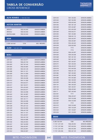 TABELA DE CONVERSÃO
CROSS REFERENCE


ALFA ROMEO           (* VER/SEE FIAT)                          OZH 043           7841.40.055   SENSOR LAMBDA
                                                               OZH 044           7827.30.050   SENSOR LAMBDA
                                                               OZH 045           7818.40.040   SENSOR LAMBDA
ASTON MARTIN                                                   OZH 046           7827.30.120   SENSOR LAMBDA
Nº OEM                 THOMSON                 PRODUTO         OZH 048           7874.30.087   SENSOR LAMBDA
SPD5551              7820.40.040        SENSOR LAMBDA          OZH 049           7813.40.030   SENSOR LAMBDA
SPD5552              7820.40.040        SENSOR LAMBDA          OZH 050           7818.40.071   SENSOR LAMBDA
XR3F9G444BA          7820.40.040        SENSOR LAMBDA          OZH 054           7831.40.083   SENSOR LAMBDA
                                                               OZH 055           7828.40.115   SENSOR LAMBDA
ASIA                                                           OZH 056           7834.40.097   SENSOR LAMBDA
Nº OEM                 THOMSON                 PRODUTO         OZH 057           7834.40.087   SENSOR LAMBDA
0.280.160.560              7378           REG. PRESSÃO         OZH 058           7816.30.022   SENSOR LAMBDA
                                                               OZH 059           7818.40.040   SENSOR LAMBDA
AUDI      (* VER/SEE VW)                                       OZH 060              7773       SENSOR LAMBDA
                                                               OZH 061              7774       SENSOR LAMBDA
                                                               OZH 063           7834.40.097   SENSOR LAMBDA
BERU                                                           OZH 064           7834.40.038   SENSOR LAMBDA

Nº OEM                 THOMSON                 PRODUTO         OZH 068           7821.40.102   SENSOR LAMBDA

OZH 001              7823.30.071        SENSOR LAMBDA          OZH 069           7821.40.102   SENSOR LAMBDA

OZH 002              7836.40.150        SENSOR LAMBDA          OZH 070           7821.40.057   SENSOR LAMBDA

OZH 003              7827.30.165        SENSOR LAMBDA          OZH 071           7821.40.035   SENSOR LAMBDA

OZH 004              7836.40.084        SENSOR LAMBDA          OZH 074           7826.40.037   SENSOR LAMBDA

OZH 005              7824.40.120        SENSOR LAMBDA          OZH 076           7813.40.030   SENSOR LAMBDA

OZH 008              7841.41.101        SENSOR LAMBDA          OZH 079           7826.40.125   SENSOR LAMBDA

OZH 009              7841.41.058        SENSOR LAMBDA          OZH 086           7821.40.065   SENSOR LAMBDA

OZH 010              7842.30.061        SENSOR LAMBDA          OZH 087           7861.40.048   SENSOR LAMBDA

OZH 011              7825.30.038        SENSOR LAMBDA          OZH 088           7813.40.060   SENSOR LAMBDA

OZH 012              7841.41.058        SENSOR LAMBDA          OZH 092           7861.40.025   SENSOR LAMBDA

OZH 014              7818.40.071        SENSOR LAMBDA          OZH 099           7841.40.055   SENSOR LAMBDA

OZH 017              7827.30.071        SENSOR LAMBDA          OZH 101           7861.40.025   SENSOR LAMBDA

OZH 019              7816.30.045        SENSOR LAMBDA          OZH 103           7821.30.041   SENSOR LAMBDA

OZH 020              7818.40.071        SENSOR LAMBDA          OZH 104           7826.40.063   SENSOR LAMBDA

OZH 021              7853.40.098        SENSOR LAMBDA          OZH 71            7821.40.040   SENSOR LAMBDA

OZH 022              7821.40.087        SENSOR LAMBDA          OZU 001              7771       SENSOR LAMBDA

OZH 023              7853.40.035        SENSOR LAMBDA          OZU 003           7846.20.047   SENSOR LAMBDA

OZH 024              7841.40.111        SENSOR LAMBDA          OZU 004           7819.10.048   SENSOR LAMBDA

OZH 025              7853.40.098        SENSOR LAMBDA          OZU 005           7810.10.040   SENSOR LAMBDA

OZH 027              7827.30.095        SENSOR LAMBDA          OZU 007              7772       SENSOR LAMBDA

OZH 028              7816.30.122        SENSOR LAMBDA          OZU 015           7810.10.040   SENSOR LAMBDA

OZH 029              7824.40.050        SENSOR LAMBDA          OZU 021           7837.10.039   SENSOR LAMBDA

OZH 030              7836.40.150        SENSOR LAMBDA          OZU 022           7811.10.047   SENSOR LAMBDA

OZH 031              7841.41.101        SENSOR LAMBDA          OZU 024           7811.10.025   SENSOR LAMBDA

OZH 033              7816.30.037        SENSOR LAMBDA
OZH 034              7824.40.150        SENSOR LAMBDA          BMW
OZH 035              7828.40.088        SENSOR LAMBDA          Nº OEM             THOMSON             PRODUTO
OZH 036              7836.40.054        SENSOR LAMBDA          0.280.160.504        7385         REG.PRESSÃO
OZH 037              7827.30.090        SENSOR LAMBDA          11 78 1 247 235   7836.40.054   SENSOR LAMBDA
OZH 039              7836.40.091        SENSOR LAMBDA          11 78 1 247 406   7873.40.034   SENSOR LAMBDA
OZH 040              7816.30.091        SENSOR LAMBDA          11 78 1 247 475   7853.45.040   SENSOR LAMBDA
OZH 042              7858.40.087        SENSOR LAMBDA          11 78 1 404 696   7853.40.120   SENSOR LAMBDA




          MTE-THOMSON                                    2-C               MTE-THOMSON
 