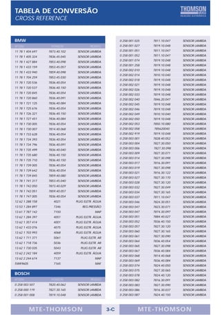 TABELA DE CONVERSÃO
CROSS REFERENCE


BMW                                                       0 258 001 025   7811.10.047   SENSOR LAMBDA
Nº OEM             THOMSON               PRODUTO          0 258 001 027   7819.10.048   SENSOR LAMBDA
11 78 1 404 697   7873.40.102    SENSOR LAMBDA            0 258 001 051   7811.10.047   SENSOR LAMBDA

11 78 1 405 324   7836.45.045    SENSOR LAMBDA            0 258 001 052   7811.10.047   SENSOR LAMBDA
                                                          0 258 001 074   7819.10.048   SENSOR LAMBDA
11 78 1 427 884   7853.40.098    SENSOR LAMBDA
                                                          0 258 001 258   7819.10.048   SENSOR LAMBDA
11 78 1 433 159   7853.45.057    SENSOR LAMBDA
                                                          0 258 002 010   7819.10.048   SENSOR LAMBDA
11 78 1 433 940   7859.40.098    SENSOR LAMBDA
                                                          0 258 002 014   7810.10.040   SENSOR LAMBDA
11 78 1 704 259   7853.45.030    SENSOR LAMBDA
                                                          0 258 002 018   7819.10.048   SENSOR LAMBDA
11 78 1 720 536   7836.40.054    SENSOR LAMBDA
                                                          0 258 002 021   7819.10.048   SENSOR LAMBDA
11 78 1 720 537   7836.40.150    SENSOR LAMBDA
                                                          0 258 002 026   7819.10.048   SENSOR LAMBDA
11 78 1 720 845   7836.40.054    SENSOR LAMBDA
                                                          0 258 002 033   7819.10.048   SENSOR LAMBDA
11 78 1 720 860   7836.40.091    SENSOR LAMBDA            0 258 002 040   7846.20.047   SENSOR LAMBDA
11 78 1 721 125   7836.40.084    SENSOR LAMBDA            0 258 002 045   7819.10.048   SENSOR LAMBDA
11 78 1 725 676   7836.40.054    SENSOR LAMBDA            0 258 002 046   7819.10.048   SENSOR LAMBDA
11 78 1 726 321   7836.40.150    SENSOR LAMBDA            0 258 002 049   7810.10.040   SENSOR LAMBDA
11 78 1 727 451   7836.40.084    SENSOR LAMBDA            0 258 002 050   7819.10.048   SENSOR LAMBDA
11 78 1 730 005   7836.40.054    SENSOR LAMBDA            0 258 002 053   7850.10.080   SENSOR LAMBDA
11 78 1 730 007   7814.40.068    SENSOR LAMBDA            0 258 002 058   785620040     SENSOR LAMBDA
11 78 1 733 628   7836.40.054    SENSOR LAMBDA            0 258 002 919   7819.10.048   SENSOR LAMBDA
11 78 1 734 393   7836.40.054    SENSOR LAMBDA            0 258 003 001   7828.40.052   SENSOR LAMBDA

11 78 1 734 796   7836.40.091    SENSOR LAMBDA            0 258 003 004   7827.30.050   SENSOR LAMBDA
                                                          0 258 003 006   7827.30.098   SENSOR LAMBDA
11 78 1 735 499   7836.40.040    SENSOR LAMBDA
                                                          0 258 003 009   7827.30.071   SENSOR LAMBDA
11 78 1 735 680   7836.40.150    SENSOR LAMBDA
                                                          0 258 003 014   7827.30.098   SENSOR LAMBDA
11 78 1 735 710   7836.40.150    SENSOR LAMBDA
                                                          0 258 003 017   7816.30.091   SENSOR LAMBDA
11 78 1 739 005   7836.40.054    SENSOR LAMBDA
                                                          0 258 003 019   7827.30.098   SENSOR LAMBDA
11 78 1 739 642   7836.40.054    SENSOR LAMBDA
                                                          0 258 003 021   7816.30.122   SENSOR LAMBDA
11 78 1 739 845   7859.40.080    SENSOR LAMBDA
                                                          0 258 003 027   7827.30.170   SENSOR LAMBDA
11 78 1 741 317   7853.45.040    SENSOR LAMBDA
                                                          0 258 003 028   7827.30.120   SENSOR LAMBDA
11 78 1 742 050   7873.40.029    SENSOR LAMBDA            0 258 003 032   7827.30.049   SENSOR LAMBDA
11 78 1 742 051   7859.40.057    SENSOR LAMBDA            0 258 003 034   7827.30.165   SENSOR LAMBDA
11 78 1 747 005   7836.40.054    SENSOR LAMBDA            0 258 003 037   7811.10.047   SENSOR LAMBDA
12 62 1 288 158      4021       PLUG ELETR. ÁGUA          0 258 003 046   7824.30.051   SENSOR LAMBDA
13 53 1 284 897      7346           REG.PRESSÃO           0 258 003 047   7823.30.071   SENSOR LAMBDA
13 61 7 787 142      7150                   MAP           0 258 003 047   7874.30.097   SENSOR LAMBDA
13 62 1 284 397      4051       PLUG ELETR. ÁGUA          0 258 003 051   7884.40.027   SENSOR LAMBDA
13 62 1 357 414      4001       PLUG ELETR. ÁGUA          0 258 003 052   7836.40.150   SENSOR LAMBDA
13 62 1 433 076      4075       PLUG ELETR. ÁGUA          0 258 003 057   7827.30.120   SENSOR LAMBDA

13 62 1 703 993      4068       PLUG ELETR. ÁGUA          0 258 003 060   7827.30.165   SENSOR LAMBDA
                                                          0 258 003 061   7827.30.090   SENSOR LAMBDA
13 62 1 711 371      5061          PLUG ELETR. AR
                                                          0 258 003 064   7836.40.054   SENSOR LAMBDA
13 62 1 718 736      5036          PLUG ELETR. AR
                                                          0 258 003 065   7827.30.098   SENSOR LAMBDA
13 62 1 730 035      5043          PLUG ELETR. AR
                                                          0 258 003 067   7836.40.084   SENSOR LAMBDA
13 62 2 242 184      4059       PLUG ELETR. ÁGUA
                                                          0 258 003 068   7814.40.068   SENSOR LAMBDA
13 62 2 244 674      7137                   MAP
                                                          0 258 003 069   7836.40.084   SENSOR LAMBDA
5WK9605              7165                   MAF
                                                          0 258 003 074   7824.40.050   SENSOR LAMBDA
                                                          0 258 003 075   7827.30.065   SENSOR LAMBDA
BOSCH                                                     0 258 003 078   7824.40.120   SENSOR LAMBDA
Nº OEM             THOMSON               PRODUTO          0 258 003 082   7816.30.091   SENSOR LAMBDA
0 258 003 507     7820.40.062    SENSOR LAMBDA            0 258 003 083   7827.30.090   SENSOR LAMBDA
0 258 000 119     7827.30.165    SENSOR LAMBDA            0 258 003 086   7816.30.037   SENSOR LAMBDA
0 258 001 008     7819.10.048    SENSOR LAMBDA            0 258 003 087   7824.40.150   SENSOR LAMBDA




          MTE-THOMSON                               3-C              MTE-THOMSON
 