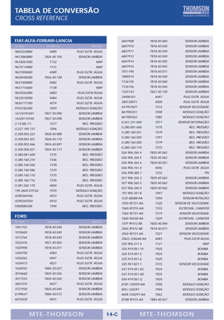 TABELA DE CONVERSÃO
CROSS REFERENCE


FIAT-ALFA-FERRARI-LANCIA                                  6847908          7818.40.060         SENSOR LAMBDA
Nº OEM             THOMSON               PRODUTO          6847910          7818.40.030         SENSOR LAMBDA
9603324880           4089       PLUG ELETR. ÁGUA          6847911          7818.40.040         SENSOR LAMBDA
9613860880        7824.40.150    SENSOR LAMBDA            6847912          7818.40.040         SENSOR LAMBDA
9618261580           7132                   MAP           6847914          7818.40.055         SENSOR LAMBDA
9619114980           7131                   MAP           6847916          7818.40.055         SENSOR LAMBDA
9621000680           4089       PLUG ELETR. ÁGUA          7011190          7818.40.071         SENSOR LAMBDA
9628448280        7826.40.148    SENSOR LAMBDA            7089574          7818.40.040         SENSOR LAMBDA
9631000880           4082       PLUG ELETR. ÁGUA          7126155          7818.40.060         SENSOR LAMBDA
9631716680           7138                   MAP           7126156          7818.40.040         SENSOR LAMBDA

9632562080           4083       PLUG ELETR.ÁGUA           7325143          7821.40.150         SENSOR LAMBDA

9633518580           4084       PLUG ELETR. ÁGUA          34906161            4047            PLUG ELETR. ÁGUA

9636777180           4079       PLUG ELETR. ÁGUA          280130071           4000            PLUG ELETR. ÁGUA

9753182280           7059       MÓDULO IGNIÇÃO            547957827           7314         SENSOR VELOCIDADE

16124101601       7827.30.090    SENSOR LAMBDA            867905351           7098           MÓDULO IGNIÇÃO

16228110160       7827.30.098    SENSOR LAMBDA            867905352           7085           MÓDULO IGNIÇÃO
                                                          0.261.231.004       7017         SENSOR DETONAÇÃO
2.1318E+11           7377          REG. PRESSÃO
                                                          0.280.081.600       7375               REG. PRESSÃO
0.227.100.137        7096       MÓDULO IGNIÇÃO
                                                          0.280.160.551       7379               REG. PRESSÃO
0.258.003.222     7828.40.088    SENSOR LAMBDA
                                                          0.280.160.583       7391               REG. PRESSÃO
0.258.003.301     7828.40.115    SENSOR LAMBDA
                                                          0.280.160.585       7379               REG. PRESSÃO
0.258.003.466     7834.40.097    SENSOR LAMBDA
                                                          0.280.160.710       7375               REG. PRESSÃO
0.258.006.021     7834.40.117    SENSOR LAMBDA
                                                          026 906 265 4    7820.40.062         SENSOR LAMBDA
0.280.081.600        7375          REG. PRESSÃO
                                                          026 906 265 5    7820.40.062         SENSOR LAMBDA
0.280.160.210        7346          REG. PRESSÃO
                                                          026 906 265 6    7820.40.051         SENSOR LAMBDA
0.280.160.560        7378          REG. PRESSÃO
                                                          026.906.161.4       4046            PLUG ELETR. ÁGUA
0.280.160.586        7370          REG. PRESSÃO
                                                          026.998.385.1       7232                         TPS
0.280.160.710        7375          REG. PRESSÃO
                                                          027 906 265 3    7820.40.062         SENSOR LAMBDA
0.280.160.716        7376          REG. PRESSÃO
                                                          027 906 265 5    7820.40.062         SENSOR LAMBDA
0.281.002.170        4004       PLUG ELETR. ÁGUA
                                                          027.906.265.4    7820.40.062         SENSOR LAMBDA
195.3605.079.02      7070       MÓDULO IGNIÇÃO
                                                          191.905.351.B       7097           MÓDULO IGNIÇÃO
A390269346           4033       PLUG ELETR. ÁGUA
                                                          1L2E-6B288-AA       7050           SENSOR ROTAÇÃO
A390269350           4010       PLUG ELETR. ÁGUA
                                                          1S55-9E731-AA       7320       SENSOR DE VELOCIDADE
F000DR0208           7394          REG. PRESSÃO
                                                          1S65-9C915-AA       7333         ELETROVÁL. CANISTER
                                                          1S65-9E731-AA       7319         SENSOR VELOCIDADE
FORD                                                      1S65-9S430-AA       7329         ELETROVÁL. CANISTER
Nº OEM             THOMSON               PRODUTO
                                                          1S7F 9F472 AB    7820.40.040         SENSOR LAMBDA
1001702           7818.40.040    SENSOR LAMBDA            2S65 9F472 AB    7818.40.071         SENSOR LAMBDA
1010620           7818.40.040    SENSOR LAMBDA            2S65-9E731-AA       7321         SENSOR VELOCIDADE
1013764           7818.40.040    SENSOR LAMBDA            2S6Q-12A648-AA      4083            PLUG ELETR ÁGUA
1022476           7821.40.065    SENSOR LAMBDA            325.906.311.4       7121                        MAP
1025958           7818.40.071    SENSOR LAMBDA            325.919.051.19      7925                    BOMBA
1204700              4083       PLUG ELETR. ÁGUA          325.919.051.5       7924                    BOMBA
1626262              4041       PLUG ELETR. ÁGUA          325.919.051.6       7925                    BOMBA
1626473              4021       PLUG ELETR. ÁGUA          325.957.827.1       7315         SENSOR VELOCIDADE
1640552           7884.30.027    SENSOR LAMBDA            547.919.051.AC      7924                    BOMBA
3010660           7820.40.026    SENSOR LAMBDA            547.919.051.AD      7925                    BOMBA
3017524           7820.40.026    SENSOR LAMBDA            554.919.051.G       7924                    BOMBA
3601374              4027       PLUG ELETR. ÁGUA          81SF-12K059-AA      7058           MÓDULO IGNIÇÃO
3721930           7820.40.040    SENSOR LAMBDA            85G-12A297          7094           MÓDULO IGNIÇÃO
6199647           7884.40.072    SENSOR LAMBDA            86FB-12A297-AA      7062           MÓDULO IGNIÇÃO
6810428              4041       PLUG ELETR. ÁGUA          87AB 9F472 AA    7884.40.027         SENSOR LAMBDA




          MTE-THOMSON                              14-C                MTE-THOMSON
 