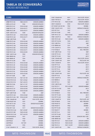TABELA DE CONVERSÃO
CROSS REFERENCE


FORD                                                           E4AF-12A648-AA          4041       PLUG ELETR. ÁGUA
Nº OEM                THOMSON                 PRODUTO          E6DZ-19E702-A           4041       PLUG ELETR. ÁGUA
89BB 9F472 AA        7884.40.072      SENSOR LAMBDA            E7TF 9F472 AA        7820.30.030    SENSOR LAMBDA
89BF-6C315-AC           7036         SENSOR ROTAÇÃO            E8GY-12A648-A           4045       PLUG ELETR. ÁGUA
89FB 9F472 AC        7818.40.040      SENSOR LAMBDA            E97-9H307-AE/AF/AG      7902                BOMBA
90BB 9F472 AA        7818.40.071      SENSOR LAMBDA            E9DF-12A297-A1A         7073       MÓDULO IGNIÇÃO
90BB 9F472 AB        7818.40.071      SENSOR LAMBDA            E9TZ-9F715-B            7455                   IACV
928F-12K073-A1C         7038         SENSOR ROTAÇÃO            E9TZ-9F715-BA           7455                   IACV
92AB 9F472 AA        7818.40.060      SENSOR LAMBDA            F09F 9F472 CA        7820.40.062    SENSOR LAMBDA
93AB 9F472 AA        7818.40.071      SENSOR LAMBDA            F0BZ-12A297-A           7064       MÓDULO IGNIÇÃO
93BB-12B579-BA          7126                     MAF           F0SF-9F472-AA        7820.40.062    SENSOR LAMBDA
93BB-9F472-AA        7818.40.040      SENSOR LAMBDA            F0TE-9F715-B1A          7455                   IACV
93FB 9F472 AA        7818.40.040      SENSOR LAMBDA            F0TZ-12B579-A           7124                   MAF
93GB 9F472 AA        7818.40.040      SENSOR LAMBDA            F15F-9B989-AA           7241                    TPS
93GB 9F472 BA        7818.40.055      SENSOR LAMBDA            F1PZ-12A297-A           7074       MÓDULO IGNIÇÃO
93GB 9F472 DA        7818.40.071      SENSOR LAMBDA            F1TZ-9C968-A            7342           REG. PRESSÃO
93VB 9F472 AA        7818.40.055      SENSOR LAMBDA            F1ZF-12B579-AA          7123                   MAF
95BF-12K073-AA          7050         SENSOR ROTAÇÃO            F23E-9F715-CA           7481                   IACV
95BF-9B989-DA           7237                      TPS          F2AE-9F715-AA           7463                   IACV
95BF-9B989-JB           7264                      TPS          F2AF-12A648-AA          4041       PLUG ELETR. ÁGUA
95BF-9F715-AB           7464                    IACV           F2AF-12A697 AA          5041          PLUG ELETR. AR
95FB 9F472 CA        7818.40.040      SENSOR LAMBDA            F2AZ-12A648-A           4041       PLUG ELETR. ÁGUA
95FB 9F472 CB        7818.40.060      SENSOR LAMBDA            F2AZ-9F715-A            7463                   IACV
95FB 9F472 DA        7818.40.040      SENSOR LAMBDA            F2CE-9F715-AB           7480                   IACV
95FB 9F472 DB        7818.40.040      SENSOR LAMBDA            F2CZ-9F715-A            7480                   IACV
95FB 9F472 EA        7818.40.040      SENSOR LAMBDA            F2DE-9F715-DA           7481                   IACV
95FB-9F472-CB        7818.40.040      SENSOR LAMBDA            F2DF-12A697-AA          5041          PLUG ELETR. AR
95TF-9F715-BB           7487                    IACV           F2DZ-9F715-D            7481                   IACV
95VW 9F472 CB        7821.40.150      SENSOR LAMBDA            F2SZ-12A297-A           7074       MÓDULO IGNIÇÃO
95VW 9F472 EA        7821.40.062      SENSOR LAMBDA            F2TZ-9B989-A            7236                    TPS
95VW 9F472 FA        7821.40.072      SENSOR LAMBDA            F2TZ-9F715-C            7481                   IACV
96BB 9F472 BA        7841.41.101      SENSOR LAMBDA            F2VF-12B579-AA          7127                   MAF
96FB 9F472 C         7818.40.040      SENSOR LAMBDA            F32Z 9F472 C         7813.40.050    SENSOR LAMBDA
96FB 9F472 CA        7818.40.040      SENSOR LAMBDA            F37E-9F715-A1B          7455                   IACV
96FB 9F472 DA        7818.40.040      SENSOR LAMBDA            F37Z-9B989-B            7234                    TPS
96FP-12B579-AB          7180                     MAF           F37Z-9C968-A            7342           REG. PRESSÃO
96GB 9F472 AA        7818.40.060      SENSOR LAMBDA            F3CE-9F715-AA           7480                   IACV
96VB-9F472-DA / DB   7818.40.040      SENSOR LAMBDA            F3CZ-9F715-AA           7480                   IACV
978F-12A648-AA          4057         PLUG ELETR. ÁGUA          F3DZ-12A697-A           5034          PLUG ELETR. AR
97AB-9H307-AA           7925                 BOMBA             F3DZ-9C968-B            7345           REG. PRESSÃO
97FU-9E731-AA           7316       SENSOR VELOCIDADE           F3DZ-9H307-D            7907                BOMBA
97JF-9F715-BA           7482                    IACV           F3DZ-9H307-E            7906                BOMBA
97KU-9E71-AA            7317       SENSOR VELOCIDADE           F3LZ-9F715-AA           7465                   IACV
97VW 9F472 AA        7821.40.087      SENSOR LAMBDA            F3TZ-9A407-P            7903                BOMBA
98 AB 9F472 BB       7820.40.040      SENSOR LAMBDA            F47Z-9F715-A            7455                   IACV
98VW 9F472 AA        7877.40.070      SENSOR LAMBDA            F47Z-9F715-AA           7455                   IACV
AF7AU9350A1A            7931                 BOMBA             F48E-9J460-BB           7748       SENSOR VÁLV. EGR
AKITFDMGA               7930                 BOMBA             F48F-9B989-AA           7240                    TPS
AKITFPSGA               7928                 BOMBA             F48Z-9F472-B         7820.40.040    SENSOR LAMBDA
AKITFPSGA             98 7929                BOMBA             F4AZ-9F472-B         7820.40.040    SENSOR LAMBDA
ALCOOL                  7935                 BOMBA             F4BZ 9F472 A         7837.10.039    SENSOR LAMBDA
E1AZ-12A648-A / B       4041         PLUG ELETR. ÁGUA          F4FF-12A297-AA          7062       MÓDULO IGNIÇÃO




         MTE-THOMSON                                    15-C              MTE-THOMSON
 