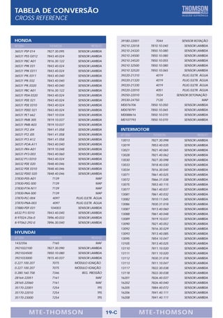 Catalogo injecao thomson