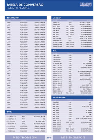 Catalogo injecao thomson