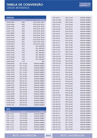 Catalogo injecao thomson