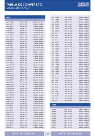 Catalogo injecao thomson