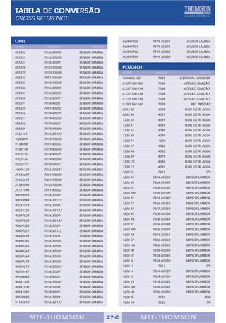 Catalogo injecao thomson