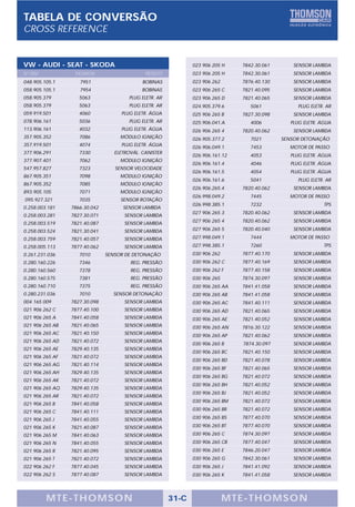 Catalogo injecao thomson