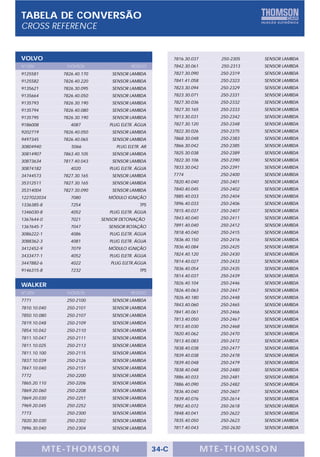 Catalogo injecao thomson