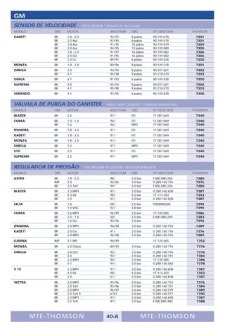 GM
SENSOR DE VELOCIDADE                SPEED SENSOR / SENSOR DE VELOCIDAD
MODELO          OBS   MOTOR                         ANO/YEAR     OBS           Nº OEM/OEM        THOMSON
KADETT          BR    1.8 - 2.0                     95/97        8 pulsos      90.149.078         7301
                BR    2.0 Aut.                      92/95        8 pulsos      90.149.078         7301
                BR    1.8 Aut.                      91/95        10 pulsos     90.149.079         7304
                BR    2.0 Aut.                      94/95        13 pulsos     90.149.080         7305
                BR    1.8 - 2.0                     91/97        16 pulsos     90.149.082         7306
                BR    2.0 Gsi                       91/95        16 pulsos     90.149.082         7306
                BR    2.0 Gs                        89/91        6 pulsos      90.149.828         7300
MONZA           BR    1.8 - 2.0                     89/96        8 pulsos      90.149.078         7301
OMEGA           BR    3.0                           93/94        8 pulsos      90.337.601         7302
                BR    4.1                           95/98        9 pulsos      93.218.070         7303
OPALA           BR    4.1                           91/92        6 pulsos      90.149.828         7300
SUPREMA         BR    3.0                           93/94        8 pulsos      90.337.601         7302
                BR    4.1                           95/98        9 pulsos      93.218.070         7303
VERANEIO        BR    4.1                           93/95        6 pulsos      90.149.828         7300


VÁLVULA DE PURGA DO CANISTER                      PURGE VALVE CANISTER / CANISTER VALVULA FUEL
MODELO          OBS   MOTOR                         ANO/YEAR     OBS           Nº OEM/OEM        THOMSON
BLAZER          BR    2.2                           97/          EFI           17.087.069         7340
CORSA           BR    1.0 - 1.4                     94/          EFI           17.087.069         7340
                BR    1.6                           96/          MPFI          17.087.069         7340
IPANEMA         BR    1.8 - 2.0                     91/          EFI           17.087.069         7340
KADETT          BR    1.8 - 2.0                     91/          EFI           17.087.069         7340
MONZA           BR    1.8 - 2.0                     91/          EFI           17.087.069         7340
OMEGA           BR    2.2                           97/          MPFI          17.087.069         7340
S10             BR    2.2                           97/          EFI           17.087.069         7340
SUPREMA         BR    2.2                           97/          MPFI          17.087.069         7340


REGULADOR DE PRESSÃO                 FUEL PRESSURE REGULATOR / REGULADOR PRESIÓN
MODELO          OBS   MOTOR                         ANO/YEAR     OBS           Nº OEM/OEM        THOMSON
ASTRA           BR    1.8 - 2.0                     98/          3.0 bar       F.000.DR0.206      7380
                IMP   2.0                           92/96        3.0 bar       0.280.160.716      7376
                BR    2.0 16V                       99/          3.0 bar       F.000.DR0.206      7380
BLAZER          BR    2.2 MPFI                      97/          3.0 bar       0.280.160.608      7387
                BR    4.3 V6                        98/          4.2 bar       17.113.203         7353
                BR    2.4                           01/          3.0 bar       0.280.160.608      7387
CELTA           BR    1.0                           00/          3.5 bar       F000DR0208         7394
                BR    1.0 VHC                       02/          3.8 bar                          7395
CORSA           BR    1.6 MPFI                      96/99        3.0 bar       17.120.085         7386
                BR    1.0 - 1.6                     00/          3.0 bar       F.000.DR0.209      7383
                BR    1.6 Gsi                       95/96        3.0 bar                          7392
IPANEMA         BR    2.0 MPFI                      96/98        3.0 bar       0.280.160.576      7389
KADETT          BR    2.0 Gsi                       91/          3.0 bar       0.280.160.716      7376
                BR    2.0 MPFI                      96/98        3.0 bar       0.280.160.576      7389
LUMINA          IMP   3.1 MFI                       96/99                      17.120.665         7352
MONZA           BR    2.0 Classic                   89/92        3.0 bar       0.280.160.716      7376
OMEGA           BR    2.0 GLS                       92/          3.0 bar       0.280.160.716      7376
                BR    3.0                           92/          3.0 bar       0.280.160.751      7384
                BR    2.2 MPFI                      94/          3.0 bar       17.120.085         7386
                BR    4.1                           94/          3.0 bar       0.280.160.560      7378
S 10            BR    2.2 MPFI                      97/          3.0 bar       0.280.160.608      7387
                BR    4.3 V6                        98/          4.2 bar       17.113.203         7353
                BR    2.4                           01/          3.0 bar       0.280.160.608      7387
VECTRA          BR    2.0 MPFI                      93/96        3.0 bar       0.280.160.716      7376
                BR    2.0 16V                       93/96        3.0 bar       0.280.160.751      7384
                BR    2.0 MPFI                      96/97        3.0 bar       0.280.160.579      7389
                BR    2.0 16V 9                     6/97         3.0 bar       0.280.160.577      7390
                BR    2.2 MPFI                      97/          3.0 bar       0.280.160.608      7387
                BR    2.2 16V                       97/          3.0 bar       F.000.DR0.400      7388




          M TE -T HOMSON                          40-A                   MTE- THOMS ON
 