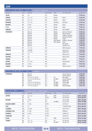 GM
REPAROS DO CONECTOR                  BOMBA DE COMBUSTÍVEL
MODELO           OBS     MOTOR                      ANO/YEAR   OBS            Nº OEM/OEM          THOMSON
CELTA            BR      1.0                        01/        Bomba                              7745.26
CORSA            BR      1.0 - 1.6                  94/        Bomba          Bosch               7745.30
VECTRA           BR      2.0 - 2.2                  96/        Bomba          Bosch               7745.30
MONZA            BR      1.8 - 2.0                  91/        Rochester      Rochester           7745.35
BLAZER           BR      4.3 V6                     99/        Bomba          Bosch               7745.31
S 10             BR      4.3 V6                     99/        Bomba          Bosch               7745.31
OMEGA            BR      2.0 - 2.2                  96/        Bomba          Intermediário       7745.34
DIVERSOS         BR      Diversos                   94/        Bomba          Bosch p/ Marwal     7745.36
                 BR      Diversos                   94/        Bomba          Marwal Alcool       7745.32
                 BR      Diversos                   94/        Bomba          Delphi p/ Marwal    7745.37
                 BR      Diversos                   94/        Bomba          Marwal Gasolina     7745.32
                 BR      Diversos                   94/        Bomba          Delphi              7745.38
                 BR      Diversos                   94/        Refil -Bomba   Delphi p/ Marwal    7745.39
                 BR      Diversos                   94/        Refil -Bomba   Bosch               7745.27
                 BR      Diversos                   94/                       Bico Injetor        7743.20
                 BR      Diversos                   94/                       Partida a frio      7743.20
OMEGA            BR      2.0 - 2.2                  96/                       Motor de passo      7743.20
MONZA            BR      1.8 MPFI                   91/                       Fluxo de Ar         7743.50
                 BR      1.8 - 2.0                  91/                       Modulo HEI          7742.40
OMEGA            BR      2.0                        94/                       Massa de Ar         7743.50
VECTRA           BR      2.0                        94/                       Massa de Ar         7743.50
CORSA            BR      1.0                        94/                       Bobina              7743.41
ASTRA            BR      1.8 - 2.0                  98/                       Marcha-lenta        7743.41
BLAZER           BR      4.3 V6                     98/                       Bobina              7742.30
TODOS            BR      Diversos                   94/                       Motor de Passo      7742.40



REPAROS DO CONECTOR                  DIVERSOS
DIVERSOS         BR      Diversos                   91/                       Sensor Temp. Ar     7740.20
                 BR      Diversos                   91/                       Eletroventilador    7740.21
                 BR      1.0-1.4-1.6-1.8-2.0        91/        EFI            Bico Injetor        7744.20
                 BR      1.0-1.4-1.6-1.8-2.0-2.2    91/        EFI-MPFI       Sensor Temp.Líq.    7745.20
                 BR      1.8-2.0                    91/        EFI            Modulo HEI          7745.20
                 BR      1.0-1.4-1.6-1.8-2.0-2.2    91/        EFI-MPFI       Sensor MAP          7740.30
                 BR      1.0-1.4-1.6-1.8-2.0-2.2    91/        EFI-MPFI       Sensor TPS          7741.30
                 BR      1.4-1.6-1.8-2.0-4.1        94/        EFI-MPFI       Eletroventilador    7741.33



SENSOR LAMBDA          OXYGEN SENSOR / SONDA LAMBDA
MODELO           OBS     MOTOR                      ANO/YEAR   OBS            Nº OEM/OEM          THOMSON
ASTRA            BR      1.8 - 2.0                  99/        MPFI           93.232.414         7810.10.040
                 BR      2.0                        94/95      MPFI           90.448.458         7816.30.091
BLAZER           BR      4.3 V6                     99/                       25.312.200         7891.45.030
                 BR      2.2                        95/        EFI-MPFI       93.232.414         7810.10.040
BLAZER JIMMY     IMP     4.6 V6                     90/95                     25165312           7816.30.037
C20              BR      4.1                        96/                       0.258.003.300      7816.30.091
CALIBRA          IMP     2.0 16V                    94/95                     OTA 7H-3C1         7831.40.083
CAMARO Z28       IMP     5.7 V8                     91/93                     8990625            7810.10.040
CAPRICE          IMP     4.3 V6                     92/94                     10096129           7816.30.037
CAVALIER         IMP     3.1                        92/94                     25105107           7810.10.040
CELTA            BR      1.0                        01/        MPFI           93.232.414         7810.10.040
CORSA            BR      1.4 - 1.6                  94/        EFI            25.106.073         7810.10.040
                 BR      1.0 - 1.6                  96/        EFI-MPFI       93.232.414         7810.10.040




           M TE -T HOMSON                          43-A               MTE- THOMS ON
 