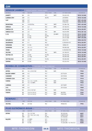 GM
SENSOR LAMBDA              OXYGEN SENSOR / SONDA LAMBDA
MODELO               OBS     MOTOR                         ANO/YEAR    OBS          Nº OEM/OEM               THOMSON

KADETT               BR      2.0                           97/         MPFI         93.232.414              7810.10.040

LUMINA APV           IMP     3.1                           90/95                    25105901                7810.10.040

LUV                  IMP     2.2                                                    25312200                7891.45.030
                     IMP     2.3                                                    97062292                7896.30.040

MONTANA              BR      1.8L 8V Flex                  04/         MPFI         93.386.736              7891.40.040

OMEGA                BR      2.2                           96/         MPFI         25.106.073              7810.10.040

OMEGA CD             BR      3.0 - 4.1                     92/                      90.448.458              7816.30.091

OMEGA GLS            BR      2.0                           94/         MPI          90.010.999              7816.30.122

S 10                 BR      2.2                           95/         EFI-MPFI     93.232.414              7810.10.040
                     BR      4.3 V6                        90/95                    25.133.503              7816.30.037
                     BR      4.3 V6                        99/                      25.312.200              7891.45.030

SATURN SL            IMP     1.9                           96/                      25167115                7892.40.072

SILVERADO            BR      4.1                           96/                      0.258.003.017           7816.30.091

SONOMA               IMP     4.3 V6                        92/94                    10096129                7816.30.037

SUPREMA              BR      3.0 - 4.1                     92/                      90.448.458              7816.30.091

TIGRA                IMP     1.6 16V                       94/                      0.258.002.014           7810.10.040

VECTRA               BR      2.2                           96/         MPFI         25.106.073              7810.10.040

VECTRA CD            BR      2.0 8V                        93/96                    90.448.458              7816.30.091
                     BR      2.2 16V                       96/                      90.448.458              7816.30.091

VECTRA GLS           BR      2.0 8V                        93/96                    90.448.458              7816.30.091

ZAFIRA               BR      2.0 8V                        02/                      93.232.414              7810.10.040


BOMBA DE COMBUSTÍVEL                        FUEL PUMP / BOMBA COMBUSTIBLE
MODELO               OBS     MOTOR                         ANO/YEAR    OBS        Nº OEM/OEM                 THOMSON

ASTRA                BR      1.8 - 2.0 8/16V               98/         Refil                                   7932

BLAZER JIMMY         IMP     4.3                           91/                    25115334                     7909

CAMARO               IMP     5.0                           90/                    25115334                     7909

CAMARO Z28           IMP     5.7                           90/                    25115428                     7910

CORSA                BR      1.0 - 1.4 - 1.6 EFI           94/         Refil                                   7932
                     BR      1.0 - 1.6 MPFI                96/         Refil                                   7932

LUMINA               IMP     3.1                           90/                    25115097                     7911

S10                  IMP     4.3                           91/                    25115334                     7909

VECTRA               BR      2.0-2.2 8/16V                 96/         Refil                                   7932

TODOS                BR      1.0-1.6-1.8-2.0               94/         Refil      ALCOOL                       7935
                     BR      1.0-1.6-1.8-2.0               02/         Refil      FLEX-FUEL                    7936


BOBINAS        COILS / BOBINAS
MODELO               OBS     MOTOR                         ANO/YEAR    OBS        Nº OEM/OEM                 THOMSON

VECTRA               BR      2.0 16V                       96/                    90506102                     7956


PLUG ELETRÔNICO ÁGUA                      COOLANT TEMPERATURE SENSORS / TERMORESISTENCIAS TEMPERATURA AGUA
MODELO               OBS     MOTOR                         ANO/YEAR    OBS        Nº OEM/OEM                 THOMSON

ASTRA                BR      1.8 - 2.0 16V                 98/                    90.530.444                   4007
                     BR      1.8 - 1.8i - 2.0 - 2.0i       98/                    F000TF0100                   4051
                     IMP     2.0                           95/96                  93.358.883                   4051

BLAZER               BR      2.2 MPFI                      97/                    90.410.792                   4051
                     BR      2.2 EFI                       96/                    93.247.291                   4050
                     BR      4.3 V6                        98/                    15.326.386 / 12.146.312      4040




          M TE -T HOMSON                                 44-A                  MTE- THOMS ON
 