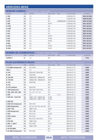 MERCEDES-BENZ
SENSOR LAMBDA                OXYGEN SENSOR / SONDA LAMBDA
MODELO                 OBS     MOTOR                             ANO/YEAR   OBS         Nº OEM/OEM       THOMSON
C 180                  IMP     1.8                               93/                    0.258.003.513   7853.40.098
C 200                  IMP     2.0                               94/                    0.258.003.324   7858.40.087
C 230                  IMP     2.3                               95/        KOMPRESSOR 0.258.003.870    7853.40.098
C 280                  IMP     2.8                               93/97                  0.258.003.199   7814.40.037
CL 500                 IMP     5.0                               96/                    0.258.003.328   7814.40.027
CL 600                 IMP     6.0                               96/                    0.258.003.195   7814.40.037
E 240                  IMP     2.4                               97/                    0.258.003.862   7853.40.062
E 320                  IMP     3.2                               97/                    0.258.003.862   7853.40.062
E 420                  IMP     4.2                               93/95                  0.258.003.328   7814.40.027
S 320                  IMP     3.2                               93/98                  0.258.003.199   7814.40.037
S 500                  IMP     5.0                               93/95                  0.258.003.197   7814.40.027
S 600                  IMP     6.0                               93/                    0.258.003.195   7814.40.037
SL 500                 IMP     5.0                               93/95                  0.258.003.328   7814.40.027
SL 600                 IMP     6.0                               93/95                  0.258.003.197   7814.40.027


BOMBA DE COMBUSTÍVEL                        FUEL PUMP / BOMBA COMBUSTIBLE
MODELO                 OBS     MOTOR                             ANO/YEAR   OBS         Nº OEM/OEM       THOMSON
CLASSE A               BR      1.6                               98/                                         7933


PLUG ELETRÔNICO ÁGUA                      COOLANT TEMPERATURE SENSORS / TERMORESISTENCIAS TEMPERATURA AGUA
MODELO                 OBS     MOTOR                             ANO/YEAR   OBS         Nº OEM/OEM       THOMSON
E 55 AMG Kompressor    IMP     M113.990                          02/                    000.542.51.18        4085
100 LI                 IMP     2.3                               96/                    011.542.51.17        4098
A 140                  IMP     M166.940 - M166.960               97/                    000.542.51.18        4085
A 160                  IMP     M166.960                          97/                    000.542.51.18        4085
A 160 CDI              IMP     OM668.940 - OM668.941             98/01                  000.542.51.18        4085
A 170 CDI              IMP     OM668.940 - OM668.942             98/01                  000.542.51.18        4085
A 190                  IMP     M166.990                          99/                    000.542.51.18        4085
A 210                  IMP                                       02/                    000.542.51.18        4085
A 210 Evolution        IMP     M166.995                          02/                    000.542.51.18        4085
C 180 Kompressor       IMP     M271.940 - M271.946               02/                    000.542.51.18        4085
C 180, 200, 220, 280   IMP     1.8 - 2.0 - 2.2 - 2.8             93/                    009.542.35.17        4002
C 200                  IMP     2.0                               93/        C/ ar       008.542.32.17        4003
C 200 CDI - C220 CDI   IMP     OM611.962 - OM646.962             97/00                  000.542.51.18        4085
                       IMP     OM646.963 - OM611.960             97/00                  000.542.51.18        4085
C 200 CGI              IMP                                       02/                    000.542.51.18        4085
C 200 CGI Kompressor   IMP     M271.942                          02/                    000.542.51.18        4085
C 200 Kompressor       IMP     M271.940 - M271.942 - M271.948    02/                    000.542.51.18        4085
C 200 T CDI            IMP     OM611.960                         98/01                  000.542.51.18        4085
C 230 Kompressor       IMP     M271.948                          02/                    000.542.51.18        4085
C 240                  IMP     M112.912                          97/00                  000.542.51.18        4085
C 240 4-matic          IMP     M112.916                          02/                    000.542.51.18        4085
C 240 T                IMP     M112.910 - M112.915               97/01                  000.542.51.18        4085
C 270 CDI              IMP     OM612.962                         00/                    000.542.51.18        4085
C 280 - C 280 T        IMP     M112.920                          97/01                  000.542.51.18        4085
C 30 CDI               IMP     OM612.990                         02/                    000.542.51.18        4085
C 30 CDI AMG           IMP                                       02/                    000.542.51.18        4085
C 32 AMG Kompressor    IMP     M112.961                          01/                    000.542.51.18        4085




           M TE -T HOMSON                                       55-A                MTE- THOMS ON
 