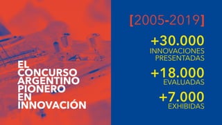INNOVAR 2019 CONCURSO NACIONAL DE INNOVACIONES16 17
[2005-2019]
+30.000
INNOVACIONES
PRESENTADAS
+18.000
EVALUADAS
+7.000
EXHIBIDAS
EL
CONCURSO
ARGENTINO
PIONERO
EN
INNOVACIÓN
 