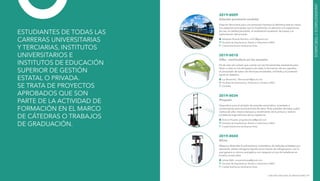 CONCURSO NACIONAL DE INNOVACIONES 199
ESTUDIANTES DE TODAS LAS
CARRERAS UNIVERSITARIAS
Y TERCIARIAS, INSTITUTOS
UNIVERSITARIOS E
INSTITUTOS DE EDUCACIÓN
SUPERIOR DE GESTIÓN
ESTATAL O PRIVADA.
SE TRATA DE PROYECTOS
APROBADOS QUE SON
PARTE DE LA ACTIVIDAD DE
FORMACIÓN EN EL MARCO
DE CÁTEDRAS O TRABAJOS
DE GRADUACIÓN.
2019-0009
Estación provisoria modular
Estación ferroviaria para uso temporal mientras la definitiva está en obras.
Sus aspectos principales son la modulación, la atención a la experiencia
de uso, la calidad percibida, la reutilización posterior de piezas y la
optimización del armado.
Sebastián Ricardo Romero: srr013@gmail.com
Facultad de Arquitectura, Diseño y Urbanismo (UBA)
Ciudad Autónoma de Buenos Aires
2019-0010
Silko - sericicultura en las escuelas
Kit de solo seis piezas que cuenta con las herramientas necesarias para
llevar a cabo la cría del gusano de seda, la formación de sus capullos,
el procesado de estos con técnicas ancestrales, el hilado y el posterior
tejido en bastidor.
Luz Morandini: 18morandini@gmail.com
Facultad de Arquitectura, Urbanismo y Diseño (UNC)
Córdoba
2019-0034
Pinquela
Dispositivo para el pintado de paredes automático, orientado a
constructoras para terminaciones de obra. Pinta paredes de hasta cuatro
metros de alto; mejora tiempos y rendimiento de la pintura y reduce
problemas ergonómicos de los operarios.
Victoria Propato: propatovictoria@gmail.com
Facultad de Arquitectura, Diseño y Urbanismo (UBA)
Ciudad Autónoma de Buenos Aires
2019-0048
Börea
Máquina dedicada al enfriamiento instantáneo de bebidas enlatadas por
demanda. Utiliza nitrógeno líquido como fuente de refrigeración, con lo
que genera un ahorro energético con respecto al uso de heladeras en
locales comerciales.
Julieta Balbi: proyectoborea@gmail.com
Facultad de Arquitectura, Diseño y Urbanismo (UBA)
Ciudad Autónoma de Buenos Aires
UNIVERSITARIOSYTERCIARIOS
 