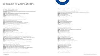 INNOVAR 2019 CONCURSO NACIONAL DE INNOVACIONES226 227
GLOSARIO DE ABREVIATURAS
ARSAT: Empresa Nacional de Soluciones Satelitales
CCT: Centro Científco Tecnológico (CONICET)
CIC: Comisión de Investigaciones Científicas
CICIFICEN: Centro de Investigaciones en Física e Ingeniería del Centro de la Provincia de Buenos Aires
(UNICEN-CIC-CONICET)
CITER: Centro de Investigaciones y Transferencia de Entre Ríos (UNER-CONICET)
CNEA: Comisión Nacional de Energía Atómica
CONAE: Comisión Nacional de Actividades Espaciales
CONICET: Consejo Nacional de Investigaciones Científicas y Técnicas
DILAB: Dirección General de Laboratorio y Control Técnico (SENASA)
EBAL: Ensayos Biológicos con Animales de Laboratorio (UBA-CONICET)
EXA: Facultad de Ciencias Exactas (UNICEN)
FADU: Facultad de Arquitectura, Diseño y Urbanismo (UBA)
FAO: Organización de las Naciones Unidas para la Alimentación y la Agricultura
FASTA: Universidad Fraternidad de Agrupaciones Santo Tomás de Aquino
FAV: Facultad de Agronomía y Veterinaria (UNRC)
FBCB: Facultad de Bioquímica y Ciencias Biológicas (UNL)
FCE: Facultad de Ciencias Económicas (UBA)
FCEN: Facultad de Ciencias Exactas y Naturales (UBA)
FCQ: Facultad de Ciencias Químicas (UNC)
FFyB: Facultad de Farmacia y Bioquímica (UBA)
FI: Facultad de Ingeniería (UBA)
FICA: Facultad de Ingeniería y Ciencias Agropecuarias (UNSL)
FONSOFT: Fondo Fiduciario de Promoción de la Industria del Software
FRBA: Facultad Regional Buenos Aires (UTN)
ICASUR: Instituto de Ciencias del Ambiente, Sustentabilidad y Recursos Naturales (UNPA)
IDEHU: Instituto de Estudios de la Inmunidad Humoral “Prof. Dr. Ricardo A. Margni” (UBA-CONICET)
IIB: Instituto de Investigaciones Biológicas (UNMdP-CONICET)
INBA: Instituto de Investigaciones en Biociencias Agrícolas y Ambientales (UBA-CONICET)
INFO: Facultad de Informática (UNLP)
INIFTA: Instituto de Investigaciones Fisicoquímicas Teóricas y Aplicadas (UNLP-CONICET)
INPI: Instituto Nacional de la Propiedad Intelectual
INTA: Instituto Nacional de Tecnología Agropecuaria
INTEC: Instituto de Desarrollo Tecnológico para la Industria Química (UNL-CONICET)
INTECH: Instituto Tecnológico de Chascomús (UNSAM-CONICET)
INTEMA: Instituto de investigación en Ciencia y Tecnología de Materiales (UNMdP-CONICET)
INTEQUI: Instituto de Investigaciones en Tecnología Química (UNSL-CONICET)
INTI: Instituto Nacional de Tecnología Industrial
INVAP: Instituto de Investigaciones Aplicadas
LEICI: Laboratorio de Electrónica Industrial, Control e Instrumentación (CONICET)
OMPI: Organización Mundial de la Propiedad Intelectual
REDBIO: Red de Cooperación Técnica en Biotecnología Vegetal (FAO)
SENASA: Servicio Nacional de Sanidad y Calidad Agroalimentaria
s1nc(i): Instituto de Investigación en Señales, Sistemas e Inteligencia Computacional (UNL-CONICET)
UADER: Universidad Autónoma de Entre Ríos
UBA: Universidad de Buenos Aires
UCP: Universidad de la Cuenca del Plata
UdeMM: Universidad de la Marina Mercante
UF: Universidad Favaloro
UGR: Universidad del Gran Rosario
UM: Universidad de Mendoza
UNAJ: Universidad Nacional Arturo Jauretche
UNaM: Universidad Nacional de Misiones
UNC: Universidad Nacional de Córdoba
UNCOMA: Universidad Nacional del Comahue
UNCuyo: Universidad Nacional de Cuyo
UNDEF: Universidad de la Defensa Nacional
UNER: Universidad Nacional de Entre Ríos
UNICEN: Universidad Nacional del Centro de la Provincia de Buenos Aires
UNL: Universidad Nacional del Litoral
UNLa: Universidad Nacional de Lanús
UNLP: Universidad Nacional de La Plata
UNLPAM: Universidad Nacional de La Pampa
UNLR: Universidad Nacional de La Rioja
UNM: Universidad Nacional de Moreno
UNMdP: Universidad Nacional de Mar del Plata
UNNE: Universidad Nacional del Nordeste
UNPA: Universidad Nacional de la Patagonia Austral
UNPSJB: Universidad Nacional de la Patagonia San Juan Bosco
UNQ: Universidad Nacional de Quilmes
UNR: Universidad Nacional de Rosario
UNRC: Universidad Nacional de Río Cuarto
UNRN: Universidad Nacional de Río Negro
UNS: Universidad Nacional del Sur
UNSAM: Universidad Nacional de San Martín
UNSJ: Universidad Nacional de San Juan
UNSL: Universidad Nacional de San Luis
UNT: Universidad Nacional de Tucumán
UTN: Universidad Tecnológica Nacional
 