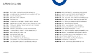 INNOVAR 2019 CONCURSO NACIONAL DE INNOVACIONES30 31
2018-0902
2018-1091
2018-1100
2018-1164
2018-1189
2018-1197
2018-1224
2018-1356
2018-1369
2018-1437
2018-1578
2018-1818
2018-1819
2018-1849
2018-1867
2018-1894
2018-1938
2018-0015
2018-0028
2018-0034
2018-0187
2018-0200
2018-0326
2018-0367
2018-0387
2018-0409
2018-0448
2018-0715
2018-0733
2018-0843
2018-0853
2018-0885
2018-0891
2018-0895
MONITOREO REMOTO DE BARRERAS FERROVIARIAS
PLANTA PARA LA OBTENCIÓN DE CEFALOTÓRAX
YERPA - PASTA DE PAPEL RECICLADO DE YERBA
3DRY - SECADORA DE FILAMENTO PARA IMPRESIÓN 3D
DETECTOR - SENSOR DE MONÓXIDO DE CARBONO
POLI - DISPOSITIVO PARA ENSEÑAR SISTEMA BRAILLE
BRÍO - MÁQUINA BRIQUETADORA
GÜEYA - SILLA DE RUEDAS TODO TERRENO
BIZCOCHUELO PARA CELÍACOS Y DIABÉTICOS
FERTILIZANTE INMUNO ALFA ALGAE U
S.I.R. - SEÑALIZACIÓN INALÁMBRICA PARA REMOLQUES
URVOSEV - SEPARADOR DE RESIDUOS AUTOMÁTICO
DISPOSITIVO PORTÁTIL PARA EL SENSADO DE UREA
LACTOBIO - PREBIÓTICO PARA LA PIEL
DYNAMI - BATERÍA DE LITIO ULTRA DELGADA
BANDONEÓN ELECTRÓNICO
XIGUAR - DISPOSITIVO PARA REHABILITACIÓN
SELECTARNS - TERAPIA CELULAR PARA LA DIABETES
INTERFERÓMETRO HETERODINO PARA TOMOGRAFÍA ÓPTICA
DELIVERY DE GÍRGOLAS
ROBUSTITO - KIT DE ROBÓTICA
ODA BIOVAJILLA
ESPUMAS DE POLIURETANO A PARTIR DE ACEITE DE SOJA
LABORATORIO PORTABLE PARA CULTIVOS VEGETALES IN VITRO
PREVENCIÓN DE COLAPSO EN TRANSPORTE DE PETRÓLEO
DOMOS GEODÉSICOS
SILBIA DUO - ROBOT CON FUNCIÓN DESINFECTANTE
CALENTADORES DE INDUCCIÓN ELECTROMAGNÉTICA
ARNÉS DE EVACUACIÓN ISC-01A
SILLA DE ESQUÍ ADAPTADA
FLEX - CALZADO ORTOPÉDICO
LANA A PARTIR DEL VELLÓN DE ESQUILA
NANOPARTÍCULAS DE ALTA RESPUESTA PARA ONCOLOGÍA
CIAA-EXPLORER - ROBOT DE EXPLORACIÓN TERRESTRE
GANADORES 2018
 