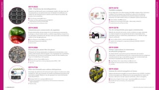 INNOVAR 2019 CONCURSO NACIONAL DE INNOVACIONES104 105
INVESTIGADORES
2019-2033
uFED - Plataforma de microdispositivos
Plataforma de fabricación para el prototipado rápido y de bajo costo de
microdispositivos con aplicaciones que van desde la microfluídica y la
confección de máscaras para la industria semiconductora al diseño de
sustratos biocompatibles.
Laura Estrada: lestrada@df.uba.ar
Instituto de Física de Buenos Aires (CONICET) -
Departamento de Física (FCEN-UBA)
Ciudad Autónoma de Buenos Aires
2019-2055
Tratamiento para conservación de vegetales
A través del empleo de tecnología UV en los tratamientos poscosecha,
se alarga su vida útil, preservando su calidad organoléptica, bioquímica y
microbiológica. Procedimiento de bajo costo que puede, eventualmente,
sustituir el uso de agroquímicos.
Karina Nesprias: knespria@faa.unicen.edu.ar
Facultad de Agronomía (UNICEN)
Buenos Aires
2019-2086
Premezcla para pastas libre de gluten
Premezclas de harinas destinadas a la elaboración de alimentos, como
pastas cortas (ñoquis), libres de gluten, con el agregado de un prebiótico
que refuerza las funciones inmunológicas, fuente de fibra dietética que
mejora el metabolismo de las grasas.
Myriam Grzona: lmgrzona@unsl.edu.ar
Facultad de Ingeniería y Ciencias Agropecuarias (UNSL) - INTI
San Luis
2019-2126
Filtro seco-húmedo para cultivos hidropónicos
Tecnología de aplicación de bioinsumos para mejorar el sistema de cultivo
hidropónico: filtro seco-húmedo con biofilm de bacterias promotoras del
crecimiento vegetal. Reduce el uso de agroquímicos, tanto fertilizantes
como fitosanitarios.
Santiago Adolfo Vio: santiagovio@hotmail.com
Centro de Investigación y Desarrollo en Fermentaciones Industriales
(UNLP-CONICET)
Buenos Aires
2019-2210
FloCMIA multiplex
Kit de diagnóstico de enfermedades FloCMIA multiplex (Flow Cytometric
multiplex inmmunoassay) que factibiliza la detección simultánea y
discriminativa de los marcadores de autoinmunidad en sueros de
pacientes con enfermedad celíaca y/o diabetes mellitus autoinmune.
Silvina Valdez: silval@ffyb.uba.ar
Cátedra de Inmunología (FFyB-UBA) - IDEHU (UBA-CONICET)
Ciudad Autónoma de Buenos Aires
2019-2218
Uso de nanopartículas para aguas contaminadas
Método de remoción de uranio, cromo y arsénico en agua, utilizando
un sistema basado en nanopartículas de hierro soportadas sobre
minerales arcillosos o diatomeas, preparadas por un método de bajo
impacto ambiental.
José Luis Marco Brown: josemarcobrown@gmail.com
Instituto de Investigación e Ingeniería Ambiental (UNSAM-CONICET)
Buenos Aires
2019-2305
Fluidos supercríticos en tratamiento
de efluentes peligrosos
Se utilizan fluidos supercríticos para el tratamiento de residuos
industriales, lo que permite eliminar los componentes tóxicos y peligrosos
y transformarlos en gas combustible para generar la electricidad que
alimentar el equipamiento del propio sistema.
Jorge Esteban Vera: jorge.esteban.vera@gmail.com
Facultad de Ciencias Exactas Físicas y Naturales (UNC)
Córdoba
2019-2362
Sistema de control energético en trenes
Sistema de eficiencia energética en trenes eléctricos en el NOA. Cuantifica
el ahorro energético por diferencias de cotas geográficas en tramos de
ascenso y descenso. De alto impacto ambiental y ahorro energético.
María de los Ángeles Gómez López: mgomezlopez@herrera.unt.edu.ar
Facultad de Ciencias Exactas y Tecnología (UNT)
Tucumán
INVESTIGADORES
 