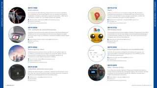 INNOVAR 2019 CONCURSO NACIONAL DE INNOVACIONES122 123
2019-1900
Ballet solidario
La Compañía de Teatro Musical y Danza ofrece una función a beneficio
de un espectáculo de duración flexible, con una variedad de disciplinas
adaptables y acordes a cada público, para las instituciones u ONG que lo
convoquen y ayudar, así, a sus metas sociales más urgentes.
	Alfonsina Suárez: alfonsinasuarez@fundacionjuliobocca.org.ar
	Fundación Julio Bocca
	 Ciudad Autónoma de Buenos Aires
2019-2026
e32 - analizador de eritrosedimentación
Dispositivo que automatiza el análisis del proceso de eritrosedimentación
mediante el uso de la tecnología machine learning. Adquiere los datos
de forma masiva, luego los interpreta y entrega el resultado manera rápida
y sencilla.
	Andrés Poeylaut-Palena: andres.poeylaut@wiener-lab.com
	Wiener Lab Group
	 Santa Fe
2019-2046
Portero Eléctrico Smart
Sistema de portero eléctrico smart, que funciona sin cables y solo con
el software y una tablet que se instala en la puerta del edificio. Permite
comunicación a celulares (audio, video, fotografía, grabación de
conversación y chat), apertura de puertas, etcétera.
	Damián Fuentes: dfuentes@commaxsistemas.com.ar
	Commax Sistemas S.R.L.
	 Ciudad Autónoma de Buenos Aires
2019-2100
Controlador automático de piscinas
Sistema de automatización y monitoreo a distancia de temperatura, cloro,
pH y ﬂujo, por Internet. Permite corregir los valores químicos mediante la
dosificación automatizada de productos tradicionales.
	Andrés Annoni: andres@piscinanatural.com.ar
	Piscina Natural
	 Buenos Aires
2019-2118
MapIn
Software que busca ser un ecosistema integrador de soluciones
focalizadas para personas con discapacidad, para el fomento de la
inclusión y la diversidad. Incluye una app y portal web, y módulo de
apoyo a intérpretes de lengua de señas argentina.
	Martín Ricardo Krzyszkowski: mkrzyszkowski@incubarse.com
	IncubaRSE S.R.L.
	 Ciudad Autónoma de Buenos Aires
2019-2153
IKO Robótica Inicial
Primer proyecto nacional para trabajar robótica y programación en el Nivel
Inicial desde un punto de vista integral. Incluye la propuesta pedagógica
y el equipamiento a utilizar con los niños y las niñas, quienes incorporan
estrategias para solución de problemas.
	Gabriel Dimare: gabriel.dimare@rasti.com.ar
	Juguetes Rasti S.A.
	 Buenos Aires
2019-2255
Carpule ganadero inteligente con trazabilidad total
Cartucho de vacunación inteligente, precargado para vacunas con
aguja descartable, trazabilidad total gracias al uso de RFID y control
de temperatura permanente.
	Ignacio Iturriaga: ignacioiturriaga@yahoo.com.ar
	Digirodeo S.A.
	 Ciudad Autónoma de Buenos Aires
2019-2293
IoPLC - Internet of PLCs
Es un dispositivo de tipo Internet of Things para telemetría de datos en
tiempo real provenientes de controladores lógicos de la industria. Permite
monitorear en forma remota el estado de máquinas y motores para
realizar mantenimiento preventivo.
	Mariano Warner: mesurer.info@gmail.com
	Vibrator S.A.
	 Ciudad Autónoma de Buenos Aires
EMPRESASYTERCERSECTOR
EMPRESASYTERCERSECTOR
 