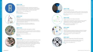 INNOVAR 2019 CONCURSO NACIONAL DE INNOVACIONES168 169
EMPRENDEDORESEINVENTORES
EMPRENDEDORESEINVENTORES
2019-1784
Kit para escuadrar placas
Kit de piezas plásticas para armar muebles en placa de 18 mm de manera
práctica y sencilla. Evita malas posturas y garantiza un armado profesional.
Juan Manuel Sanguinetti Caro: jmsanguinetticaro@gmail.com
Buenos Aires
2019-1787
Equipo extractor de aceites esenciales
Equipo compacto multipropósito: realiza arrastre por vapor a presión/
atmósfera/vacío; lixiviación con solventes y destilación. Todas las
operaciones en un solo equipo instalado sobre un skid.
Brian Andrés Wohr: brianwohr@yahoo.com.ar
Ciudad Autónoma de Buenos Aires
2019-1801
Evaluapp
Aplicación móvil para la evaluación formativa en educación. El sistema
brinda al estudiante la información necesaria para conocer su estado
actual en torno a múltiples variables del aprendizaje.
Ezequiel Gentile Montes: egentilemontes@gmail.com
Buenos Aires
2019-1817
Sistema de recuperación de ganado extraviado
Sistema informático que combina tecnología de drones y de
geolocalización para realizar seguimiento de ganado.
Julián Zayas: julianzayas@gmail.com
Jujuy
2019-1732
ARTIS International
Plataforma digital B2B desarrollada en blockchain para facilitar el
transporte entre dadores de cargas y transportistas. Conecta la oferta y
la demanda directamente y utiliza smart contracts para facilitar toda la
documentación y el flujo de pagos a través de un único canal.
Mauro Regueiro: mauro.regueiro@artisint.com
ARTIS International
Ciudad Autónoma de Buenos Aires
2019-1737
EasyPack
Reemplaza los sistemas convencionales de sellado por impulso de
la industria alimenticia, eliminando los elementos electromecánicos.
Ofrece un costo menor, mayor fiabilidad y mejores prestaciones como
control de temperatura y potencia.
Rubén Roberto Navarro: rubenrobertonavarro@gmail.com
Cámara de Fabricantes y Proveedores Equipos Electrónicos
Tucumán
2019-1741
Maquina transformadora del plástico molido
Transforma desechos plásticos previamente seleccionados y cortados en
áridos y bloques plásticos cementicios, a través un proceso mecanizado y
manual (máquina semiautomática).
Humberto Pérez Gómez: recpor@hotmail.com
RECPOR
Buenos Aires
2019-1742
Fertilizante orgánico de residuos de la producción avícola
Obtenido de residuos de la producción avícola (ª cama de polloº), se
peletiza para fertilizante y también como fuente de energía en hornos y
calderas. Sirve para plantaciones de cítricos, huertas y plantas del hogar.
Recicla y sustituye el uso de productos de origen químico.
Gonzalo Nicolás Cergneux: gonzalocergneux@gmail.com
Incubadora de la Universidad de Concepción del Uruguay
Entre Ríos
 