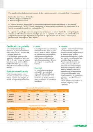 Una mezcla está definida como un conjunto de dos o más componentes, cuyo estado final es homogéneo. 
Tolerancia Relativa de Preparación 
Incertidumbre de medida 
21 
Existen dos tipos básicos de mezclas: 
• Mezclas de gases comprimidos. 
• Mezclas de gases licuados. 
La primera es aquella donde todos los componentes permanecen en estado gaseoso en un rango de 
temperatura entre 0ºC y 40ºC. Ningún componente en la mezcla debe condensar si la temperatura en la 
botella presurizada desciende por encima de los 0ºC. 
La segunda es aquella que todos sus componentes permanecen en estado líquido. Sin embargo, la parte 
superior de la botella está ocupada por el gas que está en equilibrio con el líquido, y la cantidad de cada 
componente en la fase gas dependerá de la presión de vapor de cada uno de ellos. La extracción de 
producto debe hacerse por la parte líquida. 
Certificado de garantía 
Todas las mezclas de gases 
especiales se pueden suministrar 
con Certificado de Calidad (CDC) 
a petición del cliente. 
El certificado se emite con los 
requisitos indicados en la norma 
ISO 6141, entre los que se incluye 
la indicación de la norma ISO 
6142, 6143 o 6144 que se haya 
utilizado para la fabricación de la 
muestra. 
Equipos de utilización 
Tanto para gases puros como 
mezclas de calibración, se deben 
utilizar equipos que cumplan, al 
menos, las siguientes condiciones: 
• Calidad 
Los componentes y el sistema de 
suministro deben llevar el gas o 
mezcla desde la botella al punto 
de consumo sin contaminación 
por incompatibilidad de los 
materiales, retrodifusión por 
falta de estanqueidad o defecto 
de purgado en el cambio de 
botellas. 
• Seguridad 
La presión de uso y riesgos 
potenciales (corrosividad, 
toxicidad, inflamabilidad, etc.) 
deben ser considerados en el 
momento de diseñar, montar y 
poner en servicio un sistema de 
utilización. 
• Fiabilidad 
Equipos e instalación deben tener 
un funcionamiento regular 
siempre dentro de los parámetros 
de diseño (caudal, presión, 
simultaneidad de uso, etc.), dando 
la respuesta esperada para el uso 
específico al que se destina. 
Ponemos a su disposición una 
amplia gama de reguladores, 
paneles de descompresión y de 
puestos de trabajo, así como el 
diseño y montaje de líneas de 
suministro, con las normas más 
exigentes de fabricación para 
cumplir y exceder las condiciones 
anteriores y las especificaciones 
del cliente. 
Solicite información detallada de 
nuestros equipos de Gases 
Especiales. 
TIPO CONCENTRACIÓN DEL COMPONENTE MINORITARIO 
MEZCLA 0,1-0,99 ppm 1-9,9 ppm 10-99 ppm 100 ppm-0,99% 1% y 9,9% 10% y 100% 
P. Primario 5% 10% 5% 2% 2% 
A. Precisión 20% 20% 5% 2% 1% 1% 
Estándar 40% 40% 20% 10% 10% 5% 
Controlada 10% 10% 5% 
TIPO CONCENTRACIÓN DEL COMPONENTE MINORITARIO 
MEZCLA 0,1-0,99 ppm 1-9,9 ppm 10-99 ppm 100 ppm-0,99% 1% y 9,9% 10% y 100% 
P. Primario 1% 1% 1% 0,5%(1) 0,5% (1) 
A. Precisión 5% 5% 2% 2% 1% 1%(2) 
Estándar 10% 5% 5% 2% 2% 2%(2) 
Controlada 
(1) ó 0,02% absoluto, el que sea menor. (2) Para concentraciones entre 90 y 99% es 0,6, y para concentraciones superiores al 99% es 0,04%. 
 