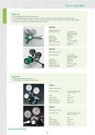 SERIE ERD 
• Válidos para purezas no corrosivos. 
• Sólo disponible en cuerpo de latón cromado. 
ERD-1S 
Regulador simple etapa 
Material del cuerpo: Latón especialmente limpio, 
chapado y cromado 
Fuelle: Latón 
Pureza del gas: 6.0 o inferior 
Presión nominal: 200 bar 
Rango de manómetro: 0 a 6 y 0 a 12 
Conexiones de salida: Estándar 1/4” 
ERD-2S 
Regulador doble etapa 
Material del cuerpo: Latón especialmente limpio, 
chapado y cromado 
Fuelle: Latón 
Pureza del gas: 6.0 o inferior 
Presión nominal: 200 bar 
Rango de manómetro: 0 a 6 y 0 a 12 
Conexiones de salida: Estándar 1/4” 
www.praxair.es 
26 
Gases Especiales 
SERIE HPR 
• Es la mejor opción para gases de alta pureza. 
• Esta disponible en cuerpo de latón cromado, sin válvula de salida, y en acero inoxidable, con válvula de salida. 
• Los de acero inoxidable son válidos para gases clases 3 y 4, excepto los muy corrosivos que necesitan el modelo HDM. 
• Para gases corrosivos, es recomendable utilizar cruz de purga. 
HPR 800 
Regulador simple etapa 
Material del cuerpo: Latón 2.0401.26 
especialmente limpio, 
chapado y cromado 
Membrana: Hastelloy C 
Pureza del gas: 6.0 o inferior 
Presión nominal: 200 bar 
Dimensiones: 175 x 139 x 126 mm 
Rango de manómetro: -1 a 12, -1 a 18, 0 a 80, 
0 a 315 bar. 
Conexiones de salida: Estándar 1/4” 
HPR 802 
Regulador doble etapa 
Material del cuerpo: Latón 2.0401.26 
especialmente limpio, 
chapado y cromado 
Membrana: Hastelloy C 
Pureza del gas: 6.0 o inferior 
Presión nominal: 200 bar 
Dimensiones: 175 x 139 x 126 mm 
Rango de manómetro: -1 a 5, -1 a 12 bar. 
Conexiones de salida: Estándar 1/4” 
 