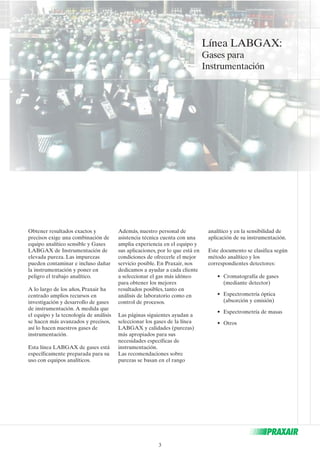 3 
Obtener resultados exactos y 
precisos exige una combinación de 
equipo analítico sensible y Gases 
LABGAX de Instrumentación de 
elevada pureza. Las impurezas 
pueden contaminar e incluso dañar 
la instrumentación y poner en 
peligro el trabajo analítico. 
A lo largo de los años, Praxair ha 
centrado amplios recursos en 
investigación y desarrollo de gases 
de instrumentación. A medida que 
el equipo y la tecnología de análisis 
se hacen más avanzados y precisos, 
así lo hacen nuestros gases de 
instrumentación. 
Esta línea LABGAX de gases está 
específicamente preparada para su 
uso con equipos analíticos. 
Además, nuestro personal de 
asistencia técnica cuenta con una 
amplia experiencia en el equipo y 
sus aplicaciones, por lo que está en 
condiciones de ofrecerle el mejor 
servicio posible. En Praxair, nos 
dedicamos a ayudar a cada cliente 
a seleccionar el gas más idóneo 
para obtener los mejores 
resultados posibles, tanto en 
análisis de laboratorio como en 
control de procesos. 
Las páginas siguientes ayudan a 
seleccionar los gases de la línea 
LABGAX y calidades (purezas) 
más apropiados para sus 
necesidades específicas de 
instrumentación. 
Las recomendaciones sobre 
purezas se basan en el rango 
Línea LABGAX: 
Gases para 
Instrumentación 
analítico y en la sensibilidad de 
aplicación de su instrumentación. 
Este documento se clasifica según 
método analítico y los 
correspondientes detectores: 
• Cromatografía de gases 
(mediante detector) 
• Espectrometría óptica 
(absorción y emisión) 
• Espectrometría de masas 
• Otros 
 