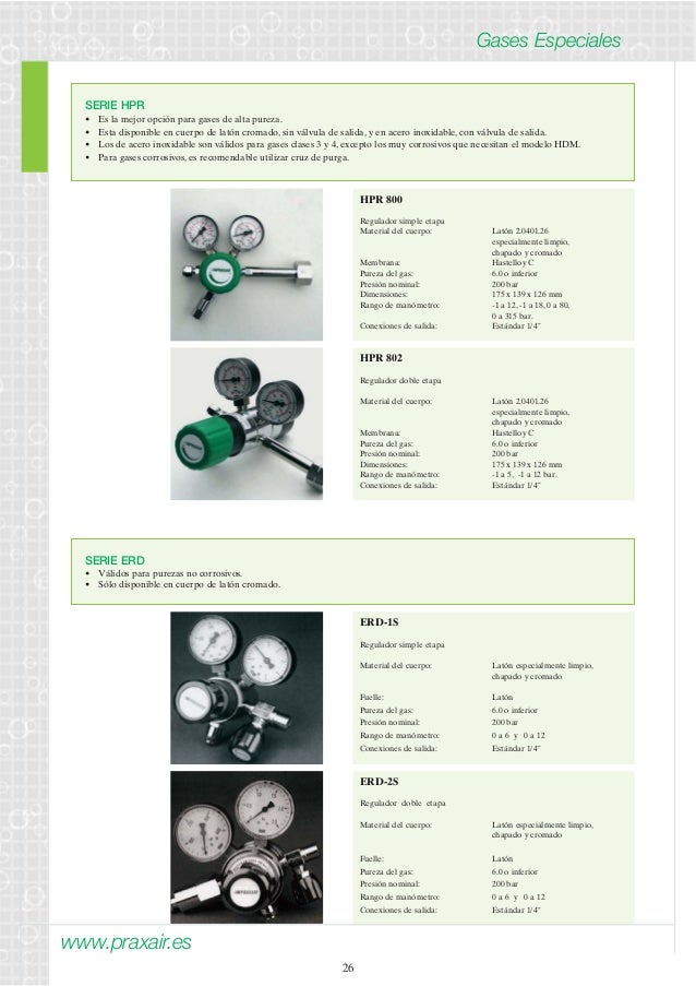 Catalogo inst analitica_praxair_2012