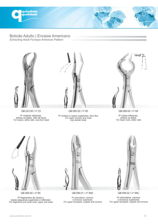 23
QB.023.00 / nº 23
P/ molares inferiores,
ambos os lados, cifre de touro
For lowers, either side, cow-horn beak
QB.069.00 / nº 69
P/ fragmentos de raízes e
raízes pequenas superiores e inferiores
For fragments and small roots, upper and lower
QB.099.01 / nº 99A
P/ prémolares, caninos
e incisivos superiores
For upper bicuspids, cuspids and incisors
QB.099.02 / nº 99C
P/ prémolares, caninos
e incisivos superiores
For upper bicuspids, cuspids and incisors
QB.065.00 / nº 65
P/ incisivo e raízes superiores, bico fino
For upper incisors and roots,
ong slender beak
QB.068.00 / nº 68
P/ raízes inferiores,
ambos os lados
For lower roots, either side
Boticão Adulto | Encaixe Americano
Extracting Adult Forceps American Pattern
 