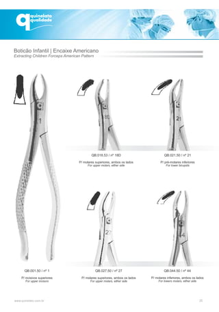 QB.001.50 / nº 1
P/ incisivos superiores
For upper incisors
QB.027.50 / nº 27
P/ molares superiores, ambos os lados
For upper molars, either side
Boticão Infantil | Encaixe Americano
Extracting Children Forceps American Pattern
QB.018.53 / nº 18D
P/ molares superiores, ambos os lados
For upper molars, either side
25
QB.044.50 / nº 44
P/ molares inferiores, ambos os lados
For lowers molars, either side
QB.021.50 / nº 21
P/ pré-molares inferiores
For lower bicupids
 