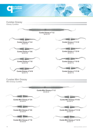 46
Cureta Gracey nº 1-2
QD.001.02
Curetas Gracey
Gracey Curettes
Curetas Mini Gracey
Mini Gracey Curettes
Cureta Mini Gracey nº 1-2
QD.002.02
Cureta Mini Gracey nº 9-10
QD.002.10
Cureta Mini Gracey nº 5-6
QD.002.06
Cureta Mini Gracey nº 13-14
QD.002.14
Cureta Mini Gracey nº 3-4
QD.002.04
Cureta Mini Gracey nº 11-12
QD.002.12
Cureta Gracey nº 7-8
QD.001.08
Cureta Gracey nº 5-6
QD.001.06
Cureta Gracey nº 9-10
QD.001.10
Cureta Gracey nº 3-4
QD.001.04
Cureta Gracey nº 13-14
QD.001.14
Cureta Gracey nº 15-16
QD.001.16
Cureta Gracey nº 17-18
QD.001.18
Cureta Gracey nº 11-12
QD.001.12
Cureta Mini Gracey nº 7-8
QD.002.08
 