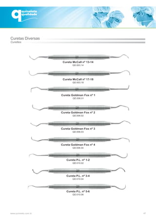 47
Curetas Diversas
Curettes
Cureta McCall nº 13-14
QD.003.14
Cureta McCall nº 17-18
QD.003.18
Cureta Goldman Fox nº 1
QD.006.01
Cureta Goldman Fox nº 2
QD.006.02
Cureta Goldman Fox nº 3
QD.006.03
Cureta Goldman Fox nº 4
QD.006.04
Cureta P.L. nº 1-2
QD.010.02
Cureta P.L. nº 3-4
QD.010.04
Cureta P.L. nº 5-6
QD.010.06
 