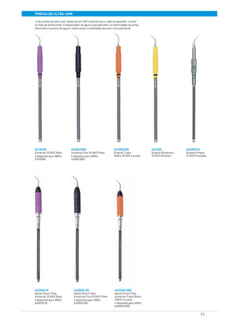 11
pontas de ultra-som
UI25SD1000
Swivel Direct Flow
Universal Tripla Dobra
25KHZ Laranja
• disponível para 30Khz
(UI30SD1000)
UI100025K
Original Tripla
Dobra 25 KHZ Laranja
UI325K
Original Beavertail
25 KHZ Amarela
UI25KP10
Original Prophy
25 KHZ Prateada
UI1025K
Universal 25 KHZ Roxa
• disponível para 30Khz
(UI1030K)
UI25SD10
Swivel Direct Flow
Universal 25 KHZ Roxa
• disponível para 30Khz
(UI30SD10)
UI25SD100
Swivel Direct Flow
Universal Fina 25 KHZ Preta
• disponível para 30Khz
(UI30SD100)
UI25K100S
Universal Fina 25 KHZ Preta
• disponível para 30Khz
(UI30K100S)
> As pontas de ultra-som Swivel giram 360º evitando que o cabo do aparelho “enrole”
na mão do profissional. O dispensador de água localizado bem na extremidade da ponta,
reduzindo o excesso de água e melhorando a visibilidade durante o procedimento.
 