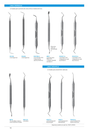 12
limas hirshfeld
FH3/7-6
Lima Hirshfeld 3/7
Bucal/lingual
FH5/11
Lima Hirshfeld 5/11
Mesial/Distal
FH9/10-6
Lima Hirshfeld 9/10
Dentes anteriores
Disponíveis também em cabo fino: FH3/7 e FH9/10.
LIMAS cirúrgicas
FS1/2S
Lima Sugarman
FS3/4S
Lima Sugarman
BF1X
1X Lima Miller-Colburn
Corte Cut/Corte Cruzado
BF21
Lima para Osso
Miller nº21
• também chamada
de Seldin 21
FB11/12
Lima Buck
FS9/10S-6
Lima Schluger 9/10
• disponível em
cabo fino (FS9/10-S)
FO10/11-6
Lima Orban 10/11
• disponível em cabo
fino (FO10/11)
FO12/13-6
Lima Orban 12/13
• disponível em cabo
(fino FO12/13)
> Usadas para alisamento radicular.
> Usadas para aumento de coroa clínica e lesões de furca.
Ponta ativa
cross-cut
mais delicada
>
 