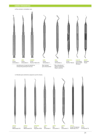 21
> Indicados para ostotomia e pequenos acertos ósseos.
Indicados para cirurgia de implante ou
remoção de grande parte do osso.
Mais indicado
para interproximal.
Mais indicado para
regiões vestibulares,
lingual e palatina.
CINZÉIS PERIODONTAIS
C36/37
Cinzel Back
Action 36/37
(Rhodes)
CPF2
Mini
Ochsenbein 2
CO1
Cinzel
Ochsenbein 1
CPF3
Mini
Ochsenbein 3
CO2
Cinzel
Ochsenbein 2
CTG-0
Cinzel Periodontal
Modificado TG-0
CO3
Cinzel
Ochsenbein 3
CTG
Cinzel
Periodontal TG
CO4
Cinzel
Ochsenbein 4
CKN1/2-6	
Cinzel
Kramer-Nevins
CPF1
Mini
Ochsenbein 1
CKN55
Cinzel
Kramer-Nevins 55
> Para remover e remodelar osso.
RASP
Raspador
Ósseo
CP3/4
Cinzel
Wedelstaedt 3/4
CP5/6
Cinzel
Wedelstaedt 5/6
CP53/54
Cinzel
Angulado 53/54
 