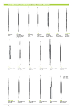 22
destaca periÓsteo/ Descolador de conjuntivo/ elevador de periósteo
P9
Descolador
Molt 9
P24G
Destaca Periósteo
24G
HOEXTER4
Destaca Periósteo
Hoexter 4
P14
Descolador
Goldman-Fox nº14
• também chamado
de Freer 14
PPR3
Destaca Periósteo
de Prichard
P1
Destaca Periósteo
Hopkins 1
P15
Descolador
Freer nº15
curvo
PFN
Destaca Periósteo
Nasal Freer
P2
Destaca Periósteo
Hopkins 2
P16
Descolador
Freer nº16
curva acentuada
PH2
Destaca Periósteo
Hourigan
P3
Destaca Periósteo
Mead
PKN152
Elevador
de Periósteo
Kramer-Nevins
P23
Destaca Periósteo
Seldin
P5
Destaca Periósteo
Molt 5
PKN1
Elevador
de Periósteo
Kramer-Nevins 1
PPbuser
Destaca
Periósteo
de Buser 11
P20
Destaca Periósteo
Hirschfield
P9A
Destaca Periósteo
Allen com furo
> Furo: permite
segurar o tecido
durante a sutura.
 