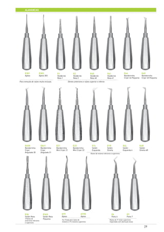 29
ALAVAncas
E301
Apexo
EA30
Bandeirinha
Cryer
Angulada 30
E303
Apexo 303
EA31
Bandeirinha
Cryer
Angulada 31
E1
Heidbrink
Reta 1
E21
Bandeirinha
Mini Cryer 21
E2
Heidbrink
Reta 2
E22
Bandeirinha
Mini Cryer 22
E40
Heidbrink
Reta 40
E1L
Seldin
Esquerda
E77R
Apexo
E41
Heidbrink
Reta 41
E1R
Seldin
Direita
E6
Potts 6
E44
Bandeirinha
Cryer 44 Pequena
E4L
Seldin
Esquerda 4
E7
Potts 7
E45
Bandeirinha
Cryer 45 Pequena
E4R
Seldin
Direita 4R
E34
Seldin Reta
• Raízes de
anteriores inferiores
e superiores
E34S
Seldin Reta
Pequena
E77
Apexo
Para remoção de raízes muito inclusas.
Raízes de molares inferiores e superiores.
Raízes de 3° molar superiores
impactadas sem obstrução óssea
Hu-Friedy para raízes de
molares e 3ºs molares superiores
Dentes anteriores e raízes superior e inferior.
 