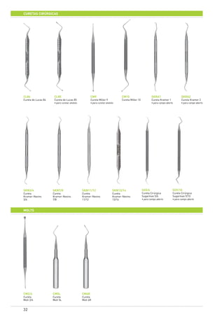 32
curetas cirúrgicas
CL84
Cureta de Lucas 84
SKN3/4
Cureta
Kramer-Nevins
3/4
CM2/4
Cureta
Molt 2/4
CL85
Cureta de Lucas 85
• para curetar alvéolo
SKN7/8
Cureta
Kramer-Nevins
7/8
CM5L
Cureta
Molt 5L
CM9
Cureta Miller 9
• para curetar alvéolo
SKN11/12
Cureta
Kramer-Nevins
11/12
CM6R
Cureta
Molt 6R
CM10
Cureta Miller 10
SKN13/14
Cureta
Kramer-Nevins
13/14
SKRA1
Cureta Kramer 1
• para campo aberto
SS5/6
Cureta Cirúrgica
Sugarman 5/6
• para campo aberto
SKRA2
Cureta Kramer 2
• para campo aberto
SS9/10
Cureta Cirúrgica
Sugarman 9/10
• para campo aberto
molts
 