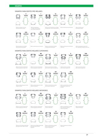 39
grampos
GRAMPOS PARA DENTES PRE-MOLARES	
0
RDCM0
Abertura longa e arco alto
para premolares longos
1
RDCM1
Abertura levemente
inclinada, indicado para
pre-molares superiores
1A
RDCM1A
Abertura profundamente inclinada,
indicado para caninos epremolares
2
RDCM2
Abertura plana para premolares
2A
RDCM2A
Abertura plana para
premolares longos
LR LR LR LR LR
2AS
RDCM2AS
Abertura plana e serrilhada
para premolares grandes
29
RDCM29
Abertura plana para premolares
inferiores
209
RDCM209
Abertura pequena e plana com
arco rigido para molares inferiores
W2
RDCMW2
Abertura plana para premolares
27N
RDCM27N
Abertura levemente inclinada,
indicado para premolares
LR LR LR LR LR
Abertura levemente inclinada
para molares superiores
201
RDCM201
Abertura levemente inclinada
para molares superiores
grandes
205
RDCM205
Abertura deslocada para molar
superior esquerdo
31
RDCM31
Abertura deslocada para molar
superior direito
30
RDCM30
LR LR LR LR
GRAMPOS PARA DENTES MOLARES superiores	
Abertura estreita e plana
para molares superiores
26N
RDCM26N
Abertura estreita e plana para
molares pequenos superiores
4
RDCM4
Abertura estreita e plana para
molares pequenos superiores
W4
RDCMW4
Abertura levemente inclinada
para molares superiores grandes
5
RDCM5
Abertura muito inclinada
para molares superiores
8
RDCM8
LR LR LR LR LR
GRAMPOS PARA DENTES MOLARES inferiores	
Abertura serrilhada e deslocada
para para molar inferior direito
12A
RDCM12A
Abertura serrilhada e deslocada
para para molar inferior
esquerdo
13A
RDCM13A
Abertura levemente inclinada
para cima para molares
inferiores pequenos
26
RDCM26
Abertura plana para molares
inferiores
28
RDCM28
LR LR LR LR
Abertura plana para
molares inferiores
W7
RDCMW7
Abertura plana para
molares inferiores
7
RDCM7
Abertura levemente inclinada
para cima para molares
inferiores grandes
7A
RDCM7A
Abertura estreita e plana para
molares pequenos inferiores
W3
RDCMW3
Abertura estreita e plana para
molares pequenos inferiores
3
RDCM3
LR LR LR LR LR
 