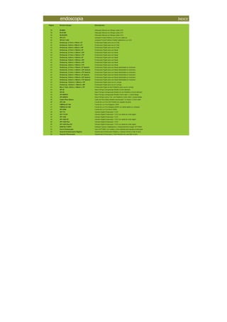 Catalogo Interacoustic Fonoaudiología Chile | PDF