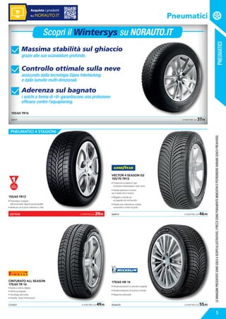 5
Pneumatici
PNEUMATICI 4 STAGIONI
155/65 TR13
• Pneumatico 4 stagioni
dall’eccezionale rapporto prezzo/qualità
• Ideale per chi fa pochi chilometri in città
VECTOR 4 SEASON G2
155/70 TR13
• Prestazioni eccellenti in ogni
condizione metereologica, tutto l’anno
• Elevata aderenza e trazione
sia in estate che in inverno
• Maggiore controllo sia
sul bagnato che sull’asciutto
• Elevata resa chilometrica e bassa
rumorosità e comfort di guida
2133221	 A PARTIRE DA 49,95
CINTURATO ALL SEASON
175/65 TR 14
• Adatto a tutte le stagioni
• Ottimo sul bagnato
• Tecnologia seal inside
• Filosofia “Green Performance”
2046625	 A PARTIRE DA 55,95
175/65 HR 14
• Elevate prestazioni su asciutto e bagnato
• Elevate prestazioni di trazione e frenata
• Risparmio carburante
PNEUMATICI
24077	 A PARTIRE DA 37,95
Scopri il Wintersys su NORAUTO.IT
LEIMMAGINIPRESENTATESONOSOLOASCOPOILLUSTRATIVO.IPREZZISONOPURAMENTEINDICATIVIEPOTREBBEROVARIARESENZAPREAVVISO.
5
2071048	 A PARTIRE DA 29,95
Acquista i prodotti
su NORAUTO.IT
155/65 TR14
grazie alle sue scanalature profonde.
Massima stabilità sul ghiaccio
assicurato dalla tecnologia Sipes Interlocking
e dalle lamelle multi-direzionali.
Controllo ottimale sulla neve
i solchi a forma di «V» garantiscono una protezione
efficace contro l’aquaplaning.
Aderenza sul bagnato
684912	 A PARTIRE DA 46,95
 