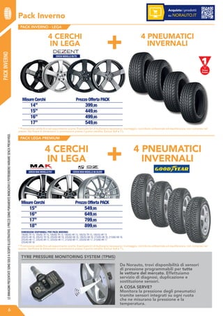 Pack Inverno
PACKINVERNOLEIMMAGINIPRESENTATESONOSOLOASCOPOILLUSTRATIVO.IPREZZISONOPURAMENTEINDICATIVIEPOTREBBEROVARIARESENZAPREAVVISO.
6
Acquista i prodotti
su NORAUTO.IT
PACK INVERNO - LEGA
PACK LEGA PREMIUM
* Promozione valida fino ad esaurimento scorte. Eventuale kit di bulloneria necessario, montaggio, contributo ambientale ed equilibratura, non compresi nel
prezzo. Verificare le dimensioni in promozione presso il punto vendita. Esclusi 4x4 e T.L.
* Promozione valida fino ad esaurimento scorte. Eventuale kit di bulloneria necessario, montaggio, contributo ambientale ed equilibratura, non compresi nel
prezzo. Verificare le dimensioni in promozione presso il punto vendita. Esclusi 4x4 e T.L.
Da Norauto, trovi disponibilità di sensori
di pressione programmabili per tutte
le vetture del mercato. Effettuiamo
servizio di diagnosi, duplicazione e
sostituzione sensori.
A COSA SERVE?
Monitora la pressione degli pneumatici
tramite sensori integrati su ogni ruota
che ne misurano la pressione e la
temperatura.
TYRE PRESSURE MONITORING SYSTEM (TPMS)
+ 4 PNEUMATICI
INVERNALI
4 CERCHI
IN LEGA
+ 4 PNEUMATICI
INVERNALI
4 CERCHI
IN LEGA
Primo
Prezzo
Prezzo
Misure Cerchi	 Prezzo Offerta PACK
14”	 399,95
15”	 449,95
16”	 499,95
17”	 549,95
CERCHI MODELLO RE/TD
CERCHI MAK MODELLO F5T CERCHI MSW MODELLO 86 SILVER
Misure Cerchi	 Prezzo Offerta PACK
15”	 549,95
16”	 649,95
17”	 799,95
18”	 899,95
DIMENSIONI DISPONIBILI PER PACK INVERNO:
195/65 TR 15, 185/65 TR 15, 195/60 TR 15, 195/65 HR 15, 185/55 TR 15, 195/55 HR 15
205/55 HR 16, 205/55 TR 16, 205/60 HR 16, 205/60 HR 16, 195/55 HR 16, 215/65 HR 16, 215/60 HR 16
225/45 HR 17, 225/45 VR 17, 225/50 HR 17, 215/50 VR 17, 225/50 VR 17, 215/60 HR 17
225/40 VR 18
 