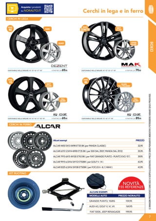 7
Cerchi in lega e in ferro
CERCHI
LEIMMAGINIPRESENTATESONOSOLOASCOPOILLUSTRATIVO.IPREZZISONOPURAMENTEINDICATIVIEPOTREBBEROVARIARESENZAPREAVVISO.
7
Acquista i prodotti
su NORAUTO.IT
CERCHI IN LEGA
mod.
RE
mod.
19
mod.
86
SILVER
FULL
SILVER
MATT
BLACK
BLACK
FULL POLISHED
DARK
MATT
BLACK
HYPER
SILVER
FULL
SILVER
mod.
ZENITH
MODELLI AUTO PREZZO NORAUTO
GRANDE PUNTO, YARIS 159,95
AUDI A3, GOLF V, VI, VII 169,95
FIAT 500X, JEEP RENAGADE 199,95
ALCUNI ESEMPI
KIT RUOTINO
CERCHI IN FERRO
NOVITÀ
155 REFERENZE
Alcuni esempi							 PREZZO
ALCAR44505X134X98ET35BK(perPANDACLASSIC)				 32,95
ALCAR63155,5X144X98ET35BK(per500DAL2007;PANDADAL2012)		 35,95
ALCAR79156X154X100ET43BK(perFIATGRANDEPUNTO-PUNTOEVO15”)	 39,95
ALCAR99156,5X165X112ET50BK(perGOLFV-VI)				 43,95
ALCAR83256,5X165X108ET50BK(perFOCUSII-III,C-MAX)			 43,95
DISPONIBILE NELLE MISURE 14”-15”-16”-17”-18”	 A PARTIRE DA 69,95
DISPONIBILE NELLE MISURE 14”-15”-16”-17”-18”-19”	 A PARTIRE DA 69,95 DISPONIBILE NELLE MISURE 15”-16”-17”-18”	 A PARTIRE DA 89,95
DISPONIBILE NELLE MISURE 14”-15”-16”-17”-18”	 A PARTIRE DA 79,95
 
