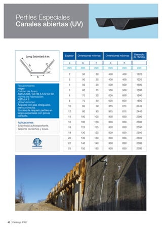 CatalogoIPAC_2019.pdf
