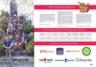 TESTIMONIOS REALES
10
Nacho esta encantado. no tenia claro
salir de casa por primera vez y ahora
demanda una segunda semana.
El ambiente y los compañeros así
como la cercanía de monitores hacen
que confiemos en volver el año
próximo.
Familia Pérez, Granada
Cuando Lorena supo que iba a un
campamento en el que iba a estudiar
inglés, se disgustó tanto que hasta se
negó a asistir.
Pues bien, al día siguiente de entrar su
actitud cambió radicalmente
entusiasmándose con lo que estaba
descubriendo, con la forma de
aprender, descubrir nuevos amigos,
diversión a raudales... Para nosotros
fue un gran alivio y nos pide repetir
otro año.
Familia Sánchez , Almería
Felicito a todo el equipo humano que
forma los campamentos de inmersión
lingüística Imagina Summer Camp por
el trabajo tan bien hecho con nuestros
hijos, no sólo a nivel académico, sino
también personal. Vuestro trato hacia
ellos y el gran cariño demostrado son
de agradecer.
Familia García, Huelma (Jaén)
los expertos nos recomiendan
RESULTADOS ENCUESTA CALIDAD FAMILIAS 2016
ATENCIÓN AL
CLIENTE
9,3 de 10 8,6 de 10 8,4 de 10 8,7 de 10 8,9 de 10 8,9 de 10 8,1 de 10 8,6 de 10
seguridad
ALIMENTA-
CIÓN
CLASES DE
INGLÉS
PROGRAMA DE
ACTIVIDADES
COMUNICA-
CIONES
INSTALACIO-
NESHIGIENE
 