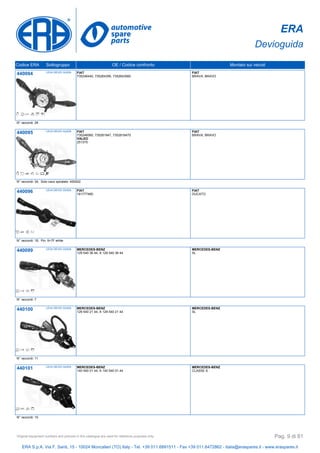 ERA
Devioguida
Codice ERA Sottogruppo OE / Codice confronto Montato sui veicoli
440094 LEVA DEVIO GUIDA FIAT
735246440, 735264356, 7352643560
FIAT
BRAVA, BRAVO
N° raccordi: 28
440095 LEVA DEVIO GUIDA FIAT
735246560, 735281947, 7352819470
VALEO
251375
FIAT
BRAVA, BRAVO
N° raccordi: 34, Solo cavo spiralato: 450002
440096 LEVA DEVIO GUIDA FIAT
181777480
FIAT
DUCATO
N° raccordi: 16, Pin: 9+7F white
440099 LEVA DEVIO GUIDA MERCEDES-BENZ
129 540 36 44, A 129 540 36 44
MERCEDES-BENZ
SL
N° raccordi: 7
440100 LEVA DEVIO GUIDA MERCEDES-BENZ
129 540 21 44, A 129 540 21 44
MERCEDES-BENZ
SL
N° raccordi: 11
440101 LEVA DEVIO GUIDA MERCEDES-BENZ
140 540 01 44, A 140 540 01 44
MERCEDES-BENZ
CLASSE S
N° raccordi: 10
ERA S.p.A. Via F. Santi, 15 - 10024 Moncalieri (TO) Italy - Tel. +39 011.6891511 - Fax +39 011.6472862 - italia@eraspares.it - www.eraspares.it
Original equipment numbers and pictures in this catalogue are used for reference purposes only. Pag. 9 di 81
 