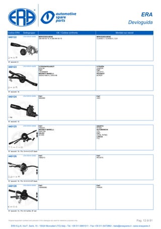 ERA
Devioguida
Codice ERA Sottogruppo OE / Codice confronto Montato sui veicoli
440122 LEVA DEVIO GUIDA MERCEDES-BENZ
208 545 00 10, A 208 545 00 10
MERCEDES-BENZ
CLASSE C, CLASSE E, CLK
N° raccordi: 6
440123 LEVA DEVIO GUIDA CITROEN/PEUGEOT
6253 84
FIAT
1303898808
MAGNETI MARELLI
000043196010, DA43196
CITROËN
JUMPER
FIAT
DUCATO
PEUGEOT
BOXER
N° raccordi: 16
440124 LEVA DEVIO GUIDA FIAT
5952090
FIAT
UNO
N° raccordi: 10
440125 LEVA DEVIO GUIDA FIAT
7560221
MAGNETI MARELLI
DA41728
VALEO
251400
ABARTH
RITMO
AUTOBIANCHI
Y10
FIAT
DUNA, RITMO
LANCIA
Y10
N° raccordi: 19, Pin: 5+4+4+3+3F black
440126 LEVA DEVIO GUIDA FIAT
7560213
FIAT
REGATA
N° raccordi: 16, Pin: 5+3+3+3+2F black
440128 LEVA DEVIO GUIDA FIAT
180666580
FIAT
PANDA
N° raccordi: 14, Pin: 6+4 white, 4F red
ERA S.p.A. Via F. Santi, 15 - 10024 Moncalieri (TO) Italy - Tel. +39 011.6891511 - Fax +39 011.6472862 - italia@eraspares.it - www.eraspares.it
Original equipment numbers and pictures in this catalogue are used for reference purposes only. Pag. 12 di 81
 